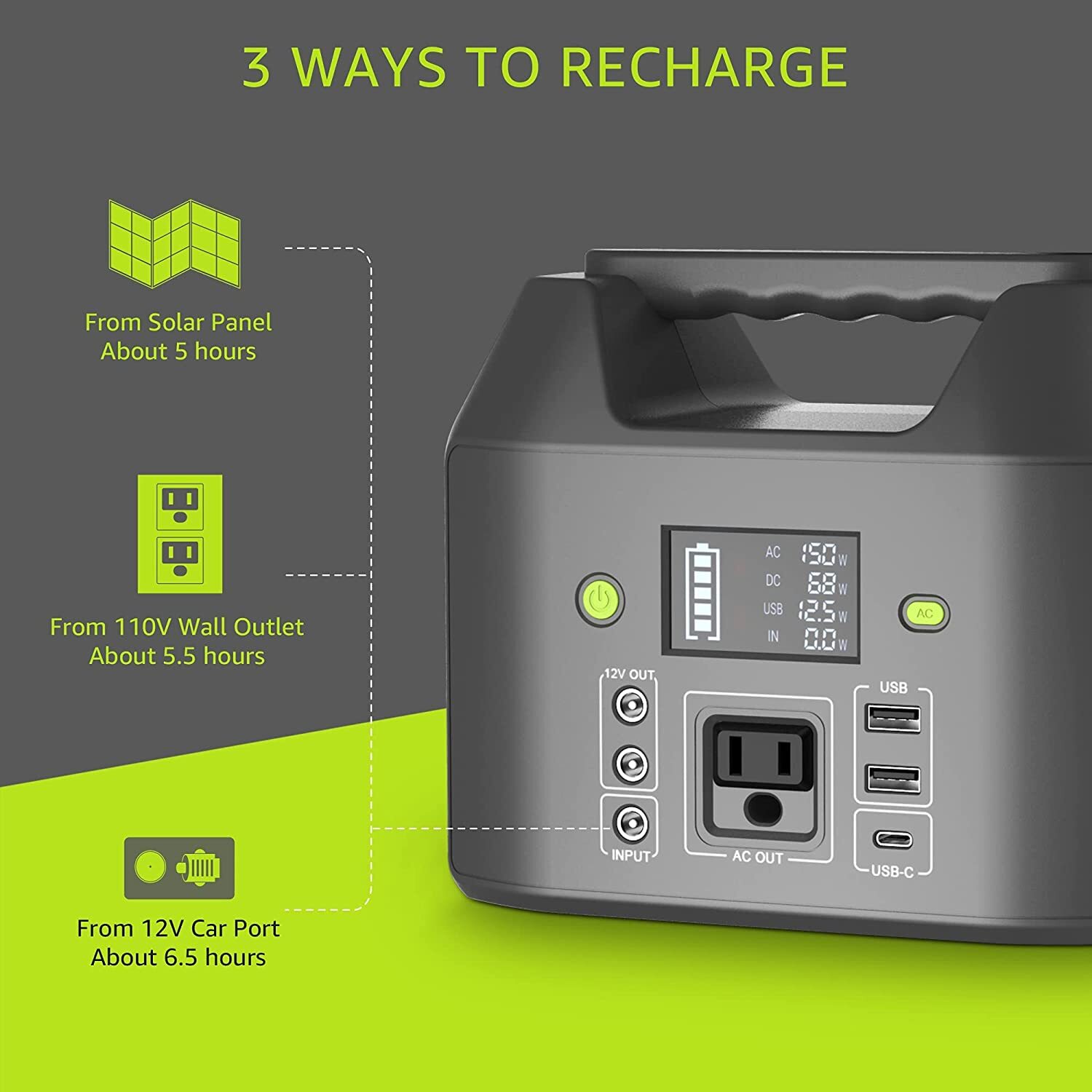 Seller Refurbished 155Wh 42000mAh Portable Power Station