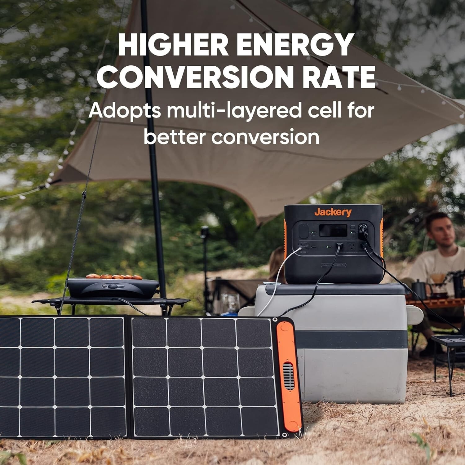 Jackery SolarSaga 100W Portable Solar Panel for Explorer 240/300/500/1000/1500