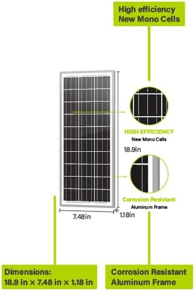 Newpowa 15W 12V 10BB Solar Panel Automatic Gate Openers, Compatible with Mighty