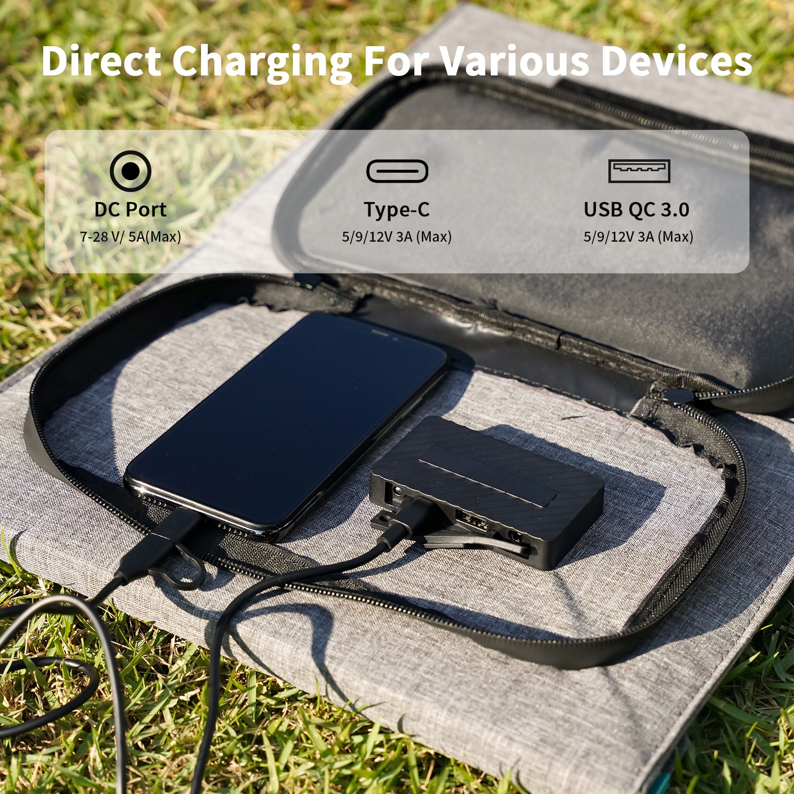 80W Solar Panel USB portable camping solar charger for Jackery EXPLORER 300 500