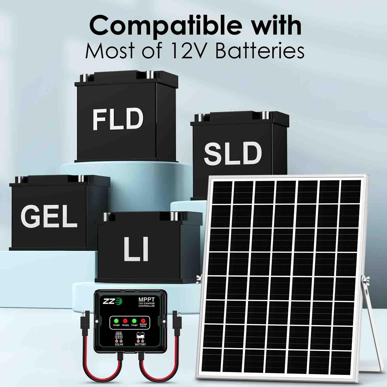 20W Solar Battery Charger Trickle Maintainer, 12V Panel Kit with MPPT & IP68 Wat