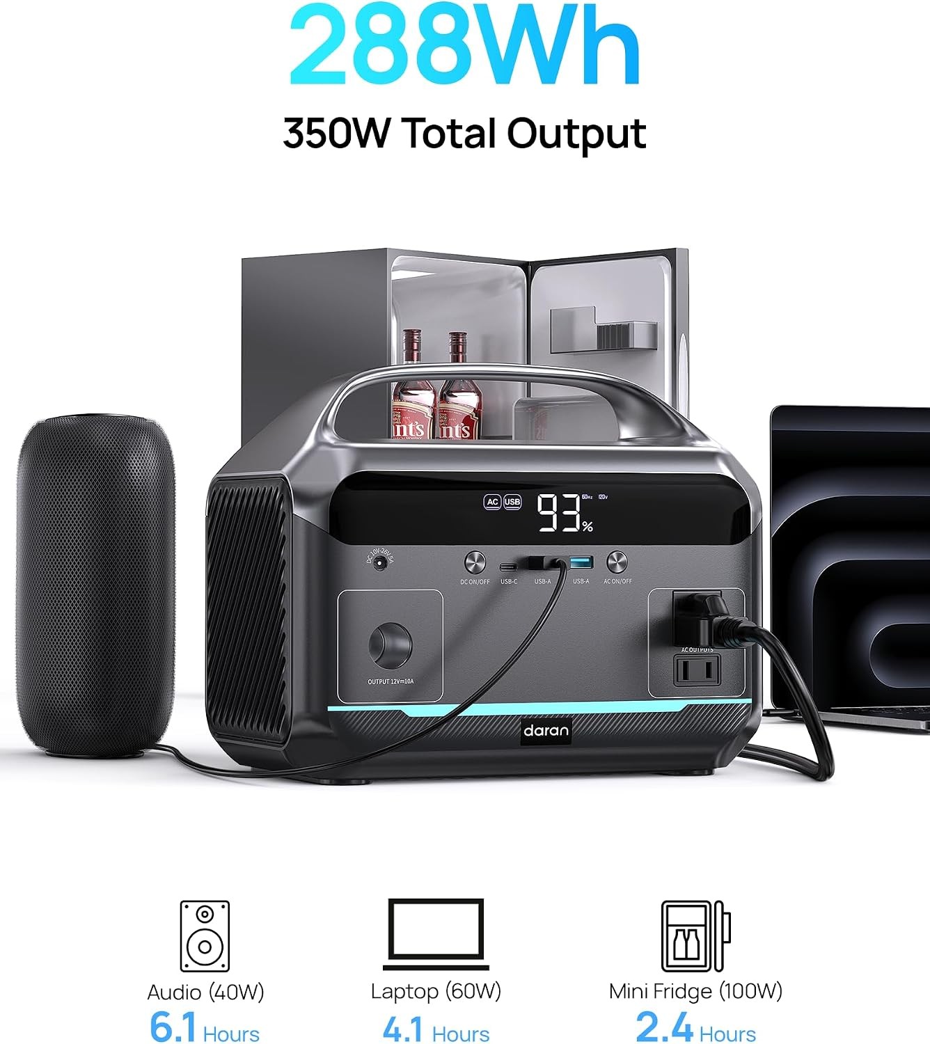 LiFeP04 Portable Power Station 600W Surge 288Wh