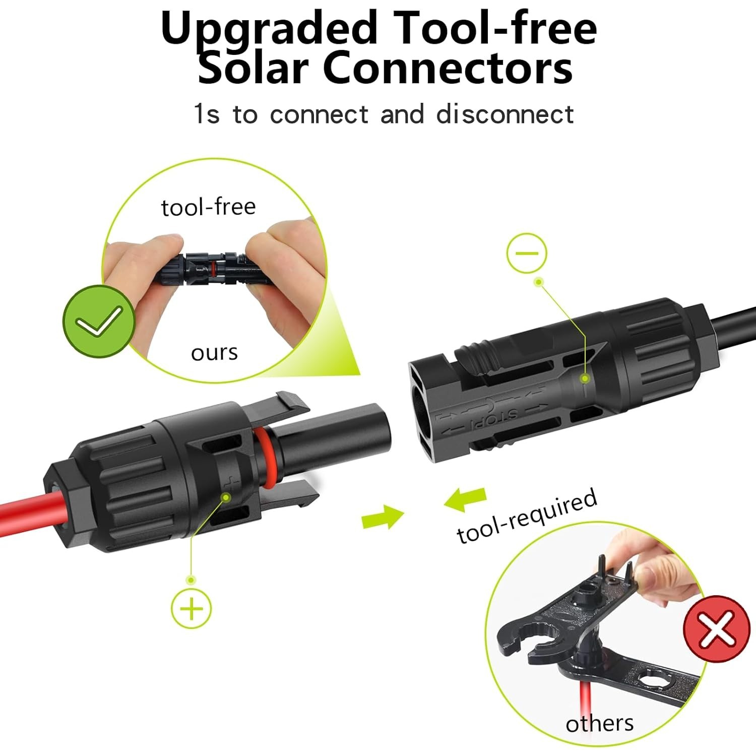 Waterproof Solar Connectors for 2 to 4 Panels – Tool-Free Setup