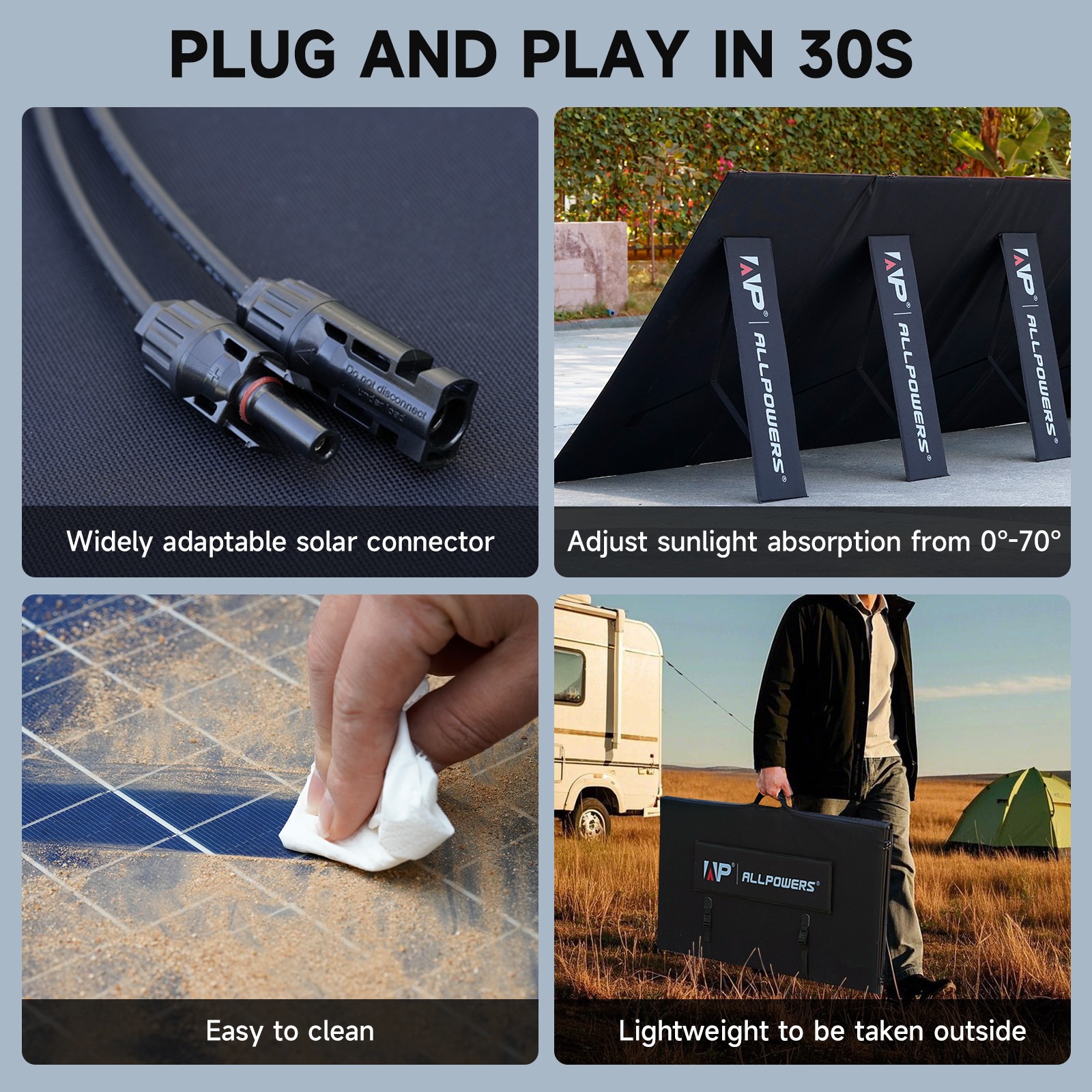 ALLPOWERS 1600W 1056Wh Power Station Solar Generator + 400W Solar Panel Camping