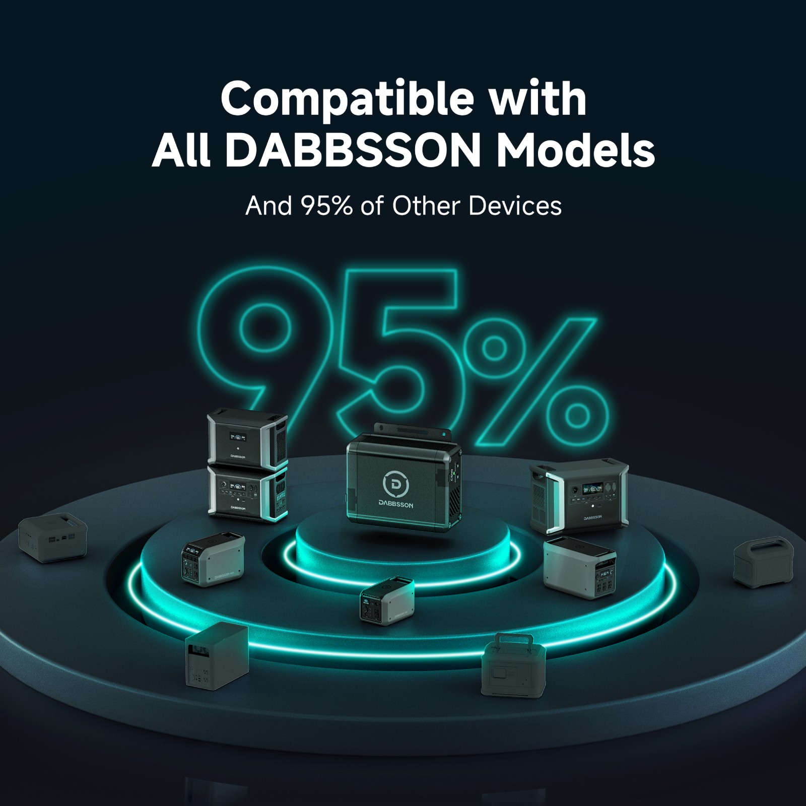Dabbsson 1008Wh 1200W Portable Power Station with 560W Car Alternator Charger