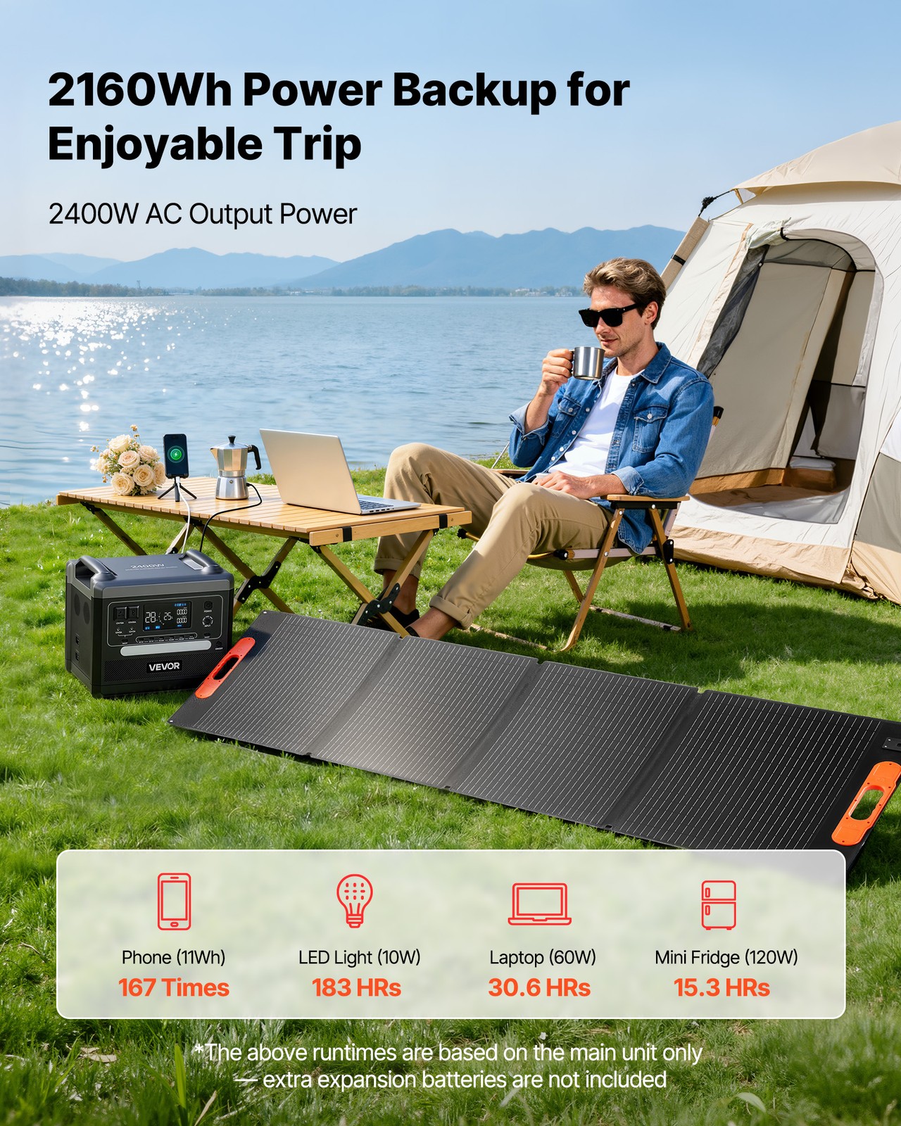 VEVOR Portable Power Station Solar Generator 2400W 2160Wh with 200W Solar Panel