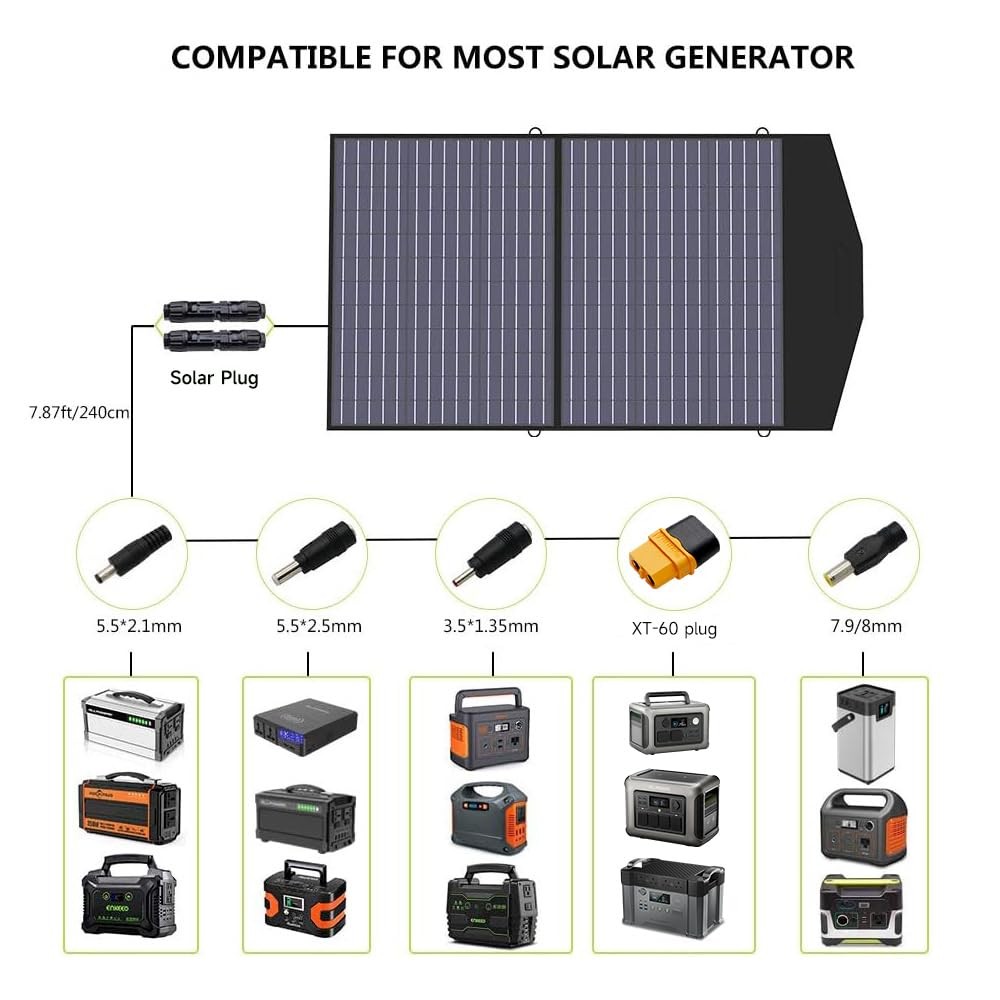ALLPOWERS SP027 100W Foldable Solar Panel 23% Efficient Waterproof Power Station