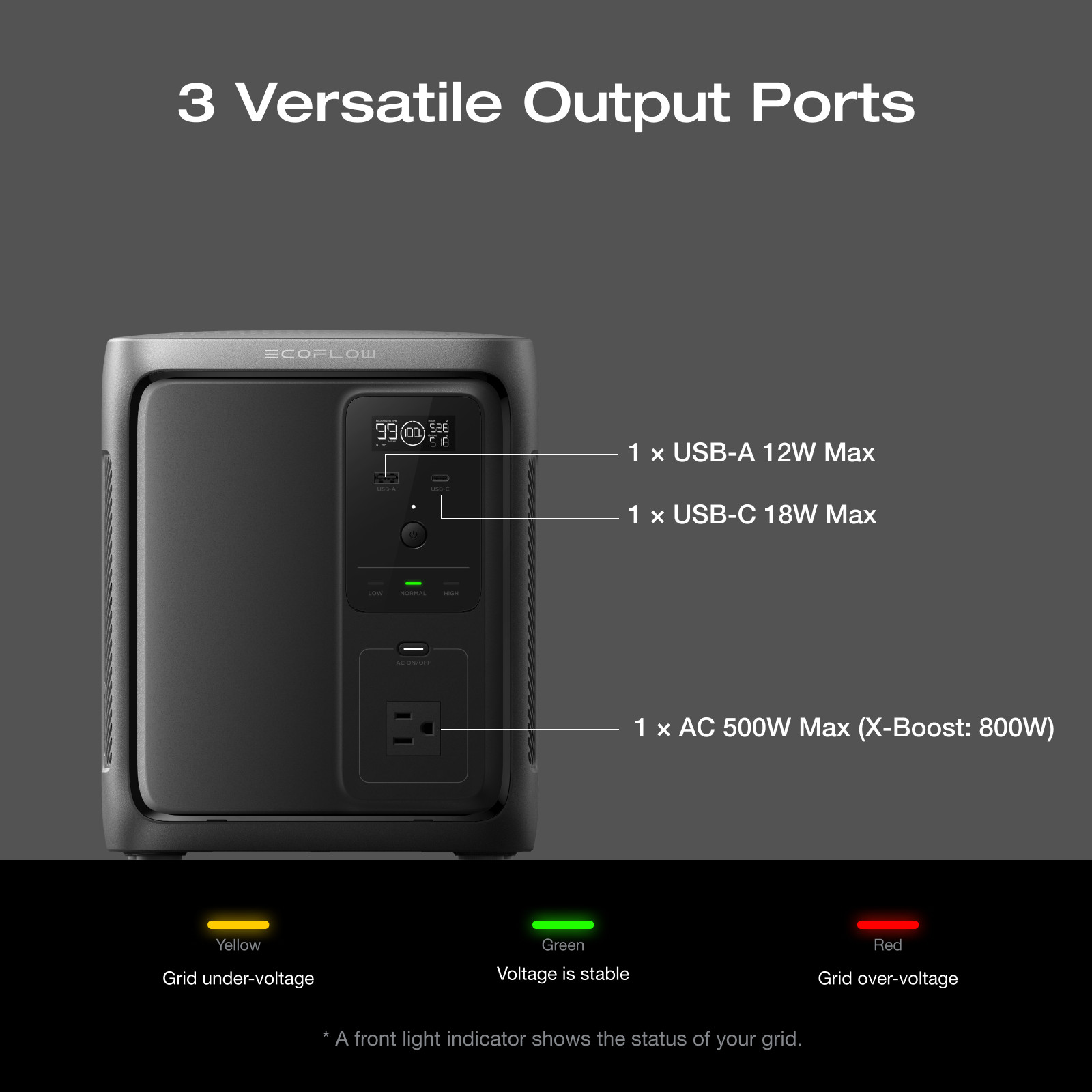 EcoFlow DELTA 3 1000 Air 960Wh Portable Power Station 500W LiFePO4 (LFP) Battery