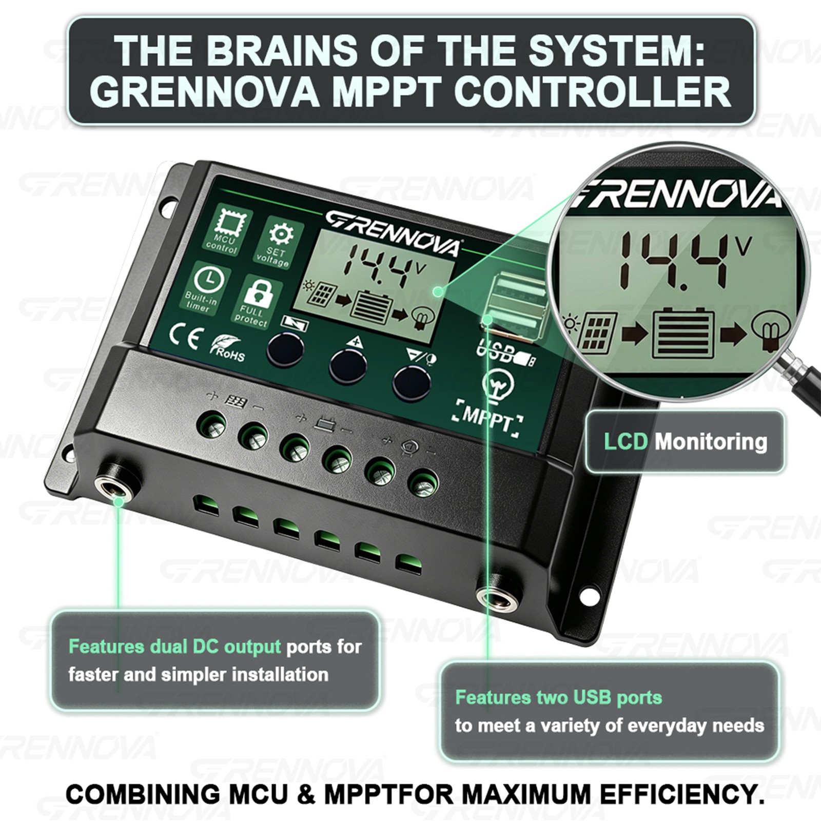 Grennova Complete Solar System Kit 30W Panel 1000W Inverter 60A MPPT Controller