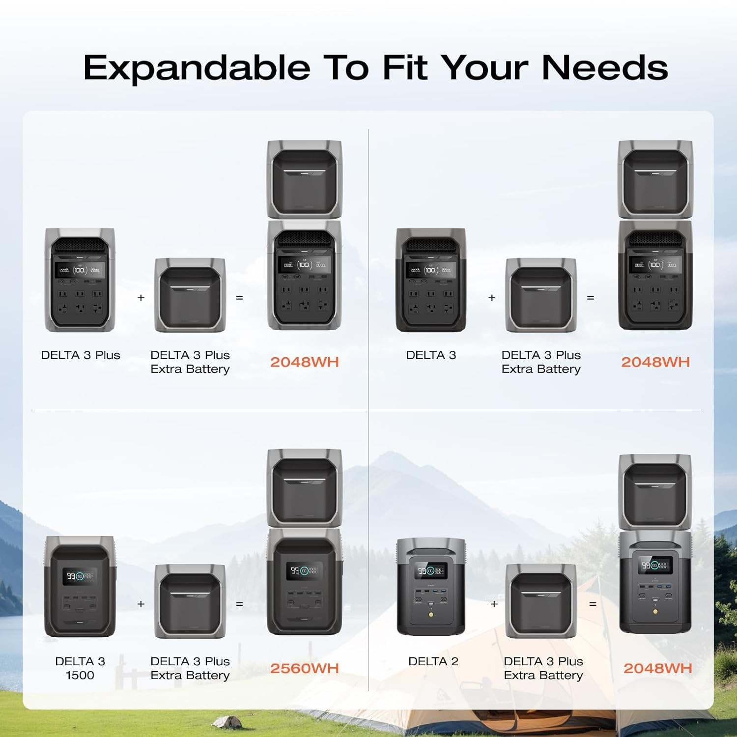 EF Portable Power Station DELTA 3 plus with Smart Extra Battery, Expand Capacit