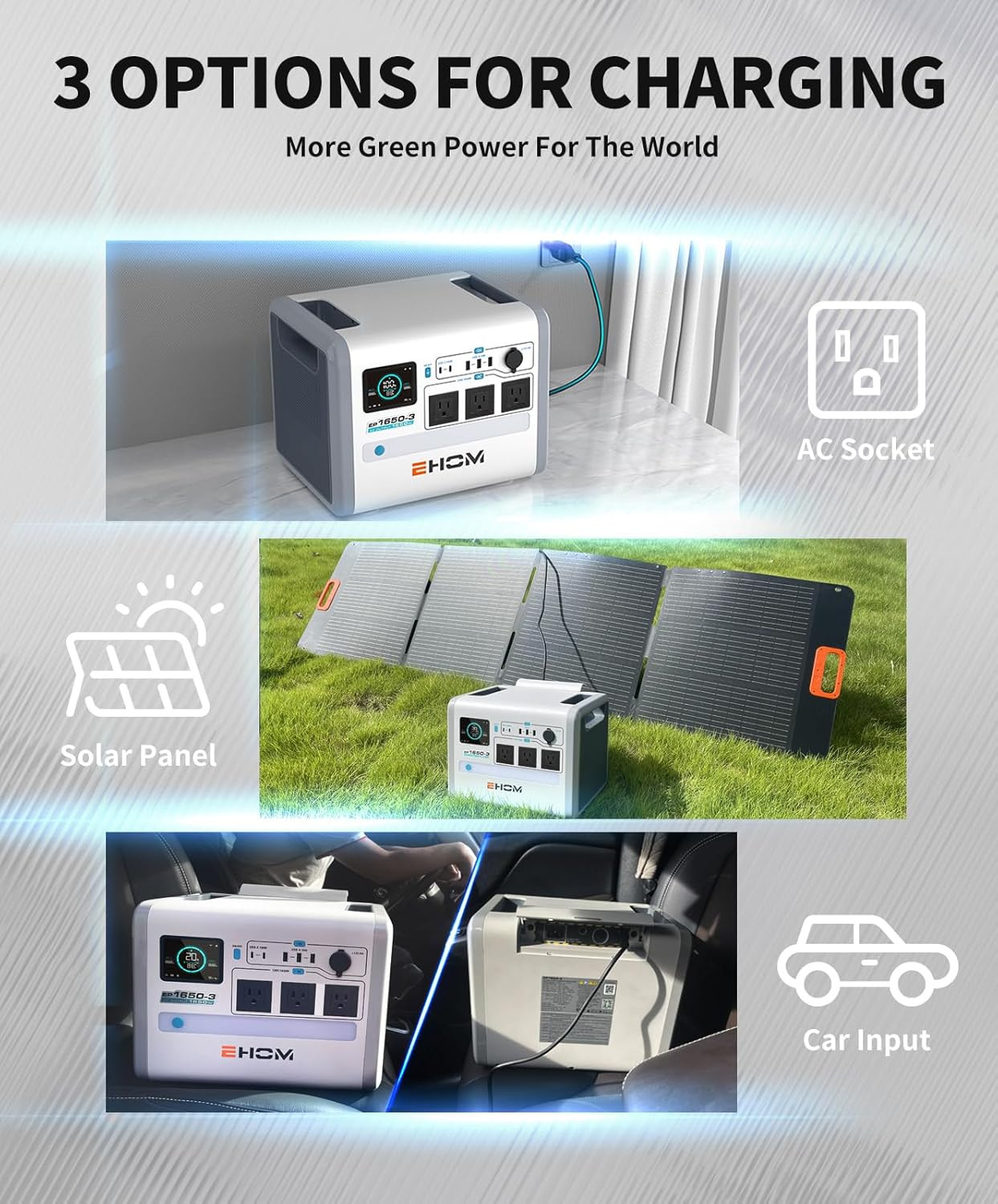 Portable Power Station, EP1650 1024Wh Lifepo4 EVE Battery Solar Generator Backup