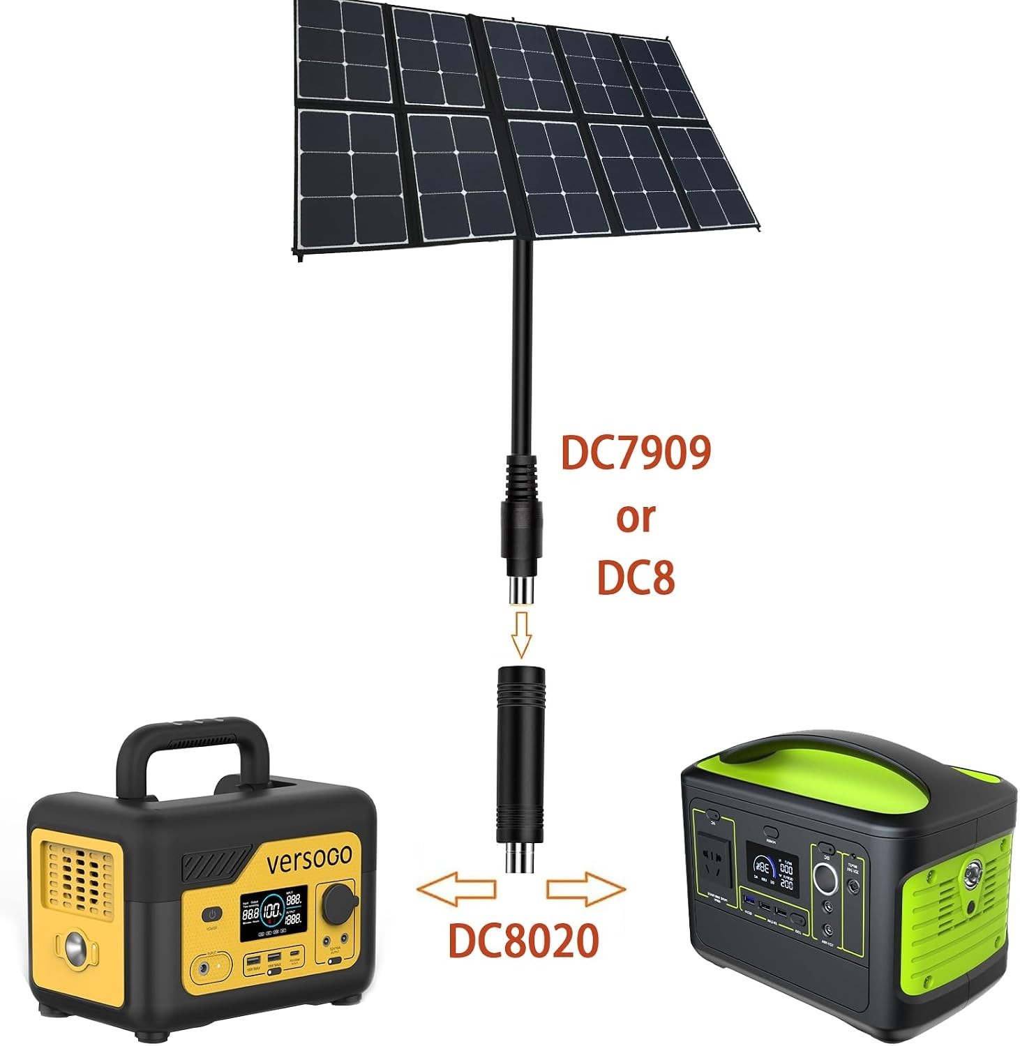 2-Pack DC7909 to DC8020 Adapters for Jackery Explorer – Secure Solar Connections