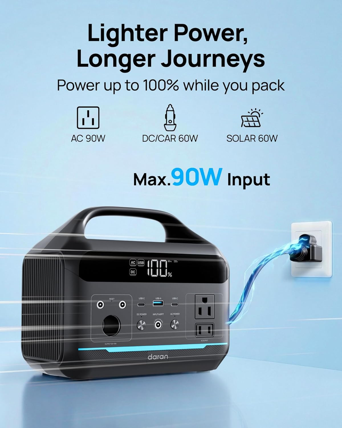 Portable Power Station 300W, 192Wh Lifepo4 Battery, Solar Generator with 110V AC
