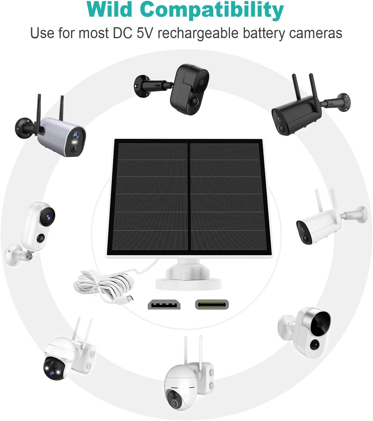 Solar Panel Security Camera 5W USB Solar Panel Micro USB & USB-C Port Outdoor