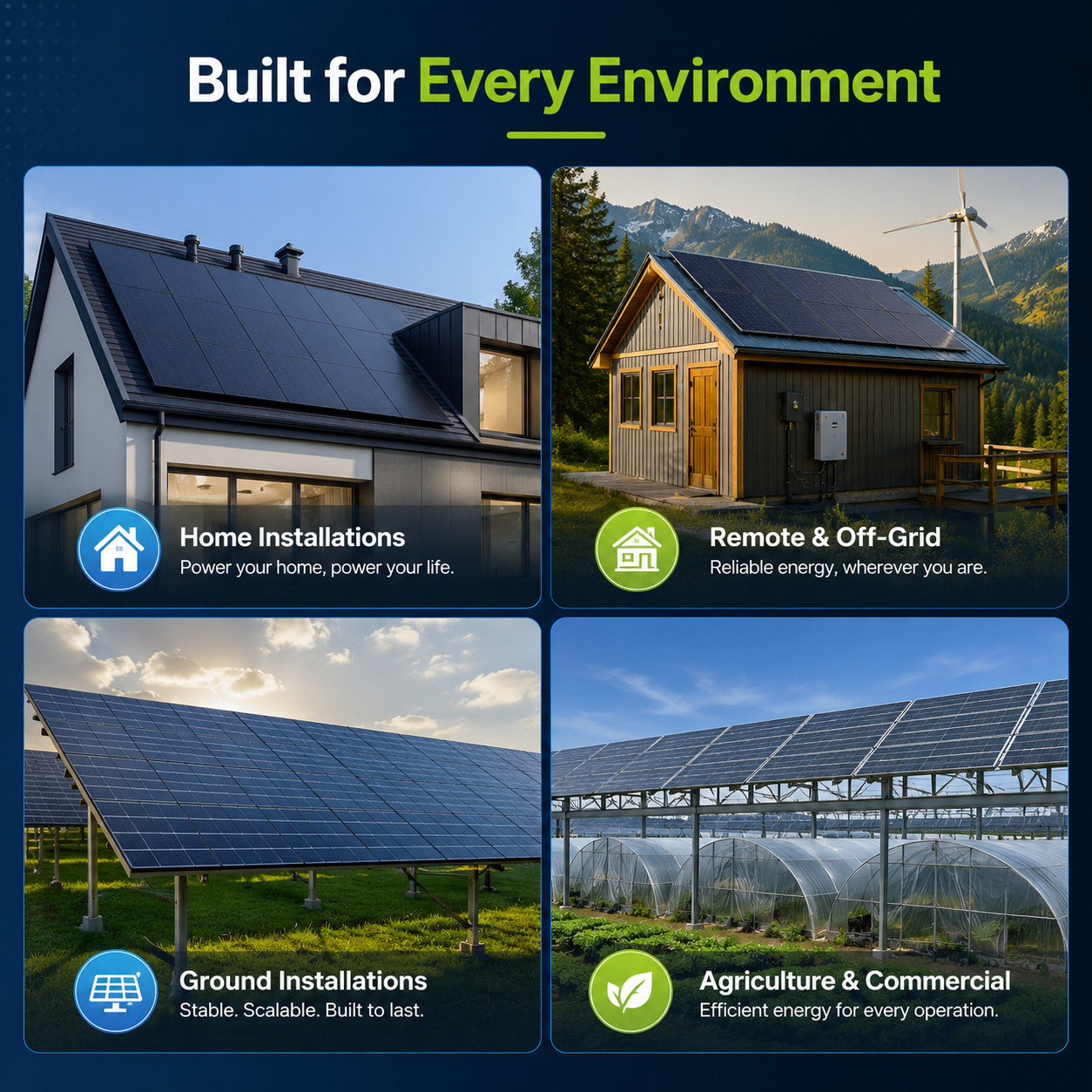 MESSi SOLAR 8 x 450W = 3600W Solar Panels, Bifacial N-Type Mono | Plug-n-Play