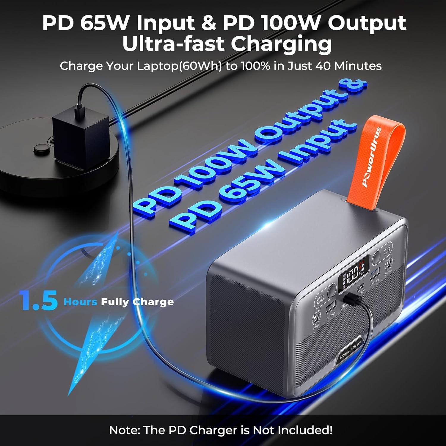 Rechargeable Portable Power Station with High Brightness LED