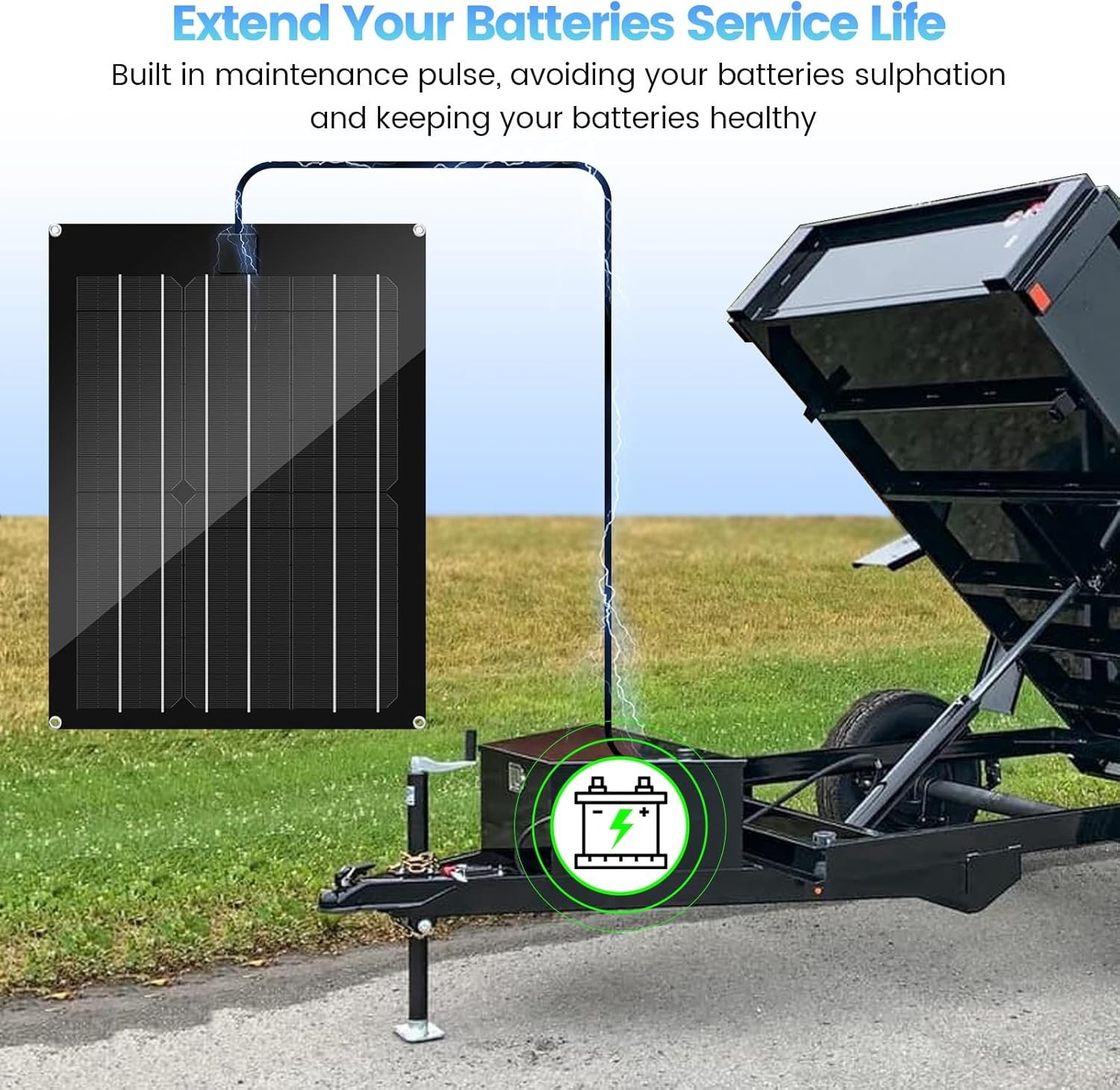 Zuomeng 15W Solar Charger Maintainer for 12V Lead Acid Battery