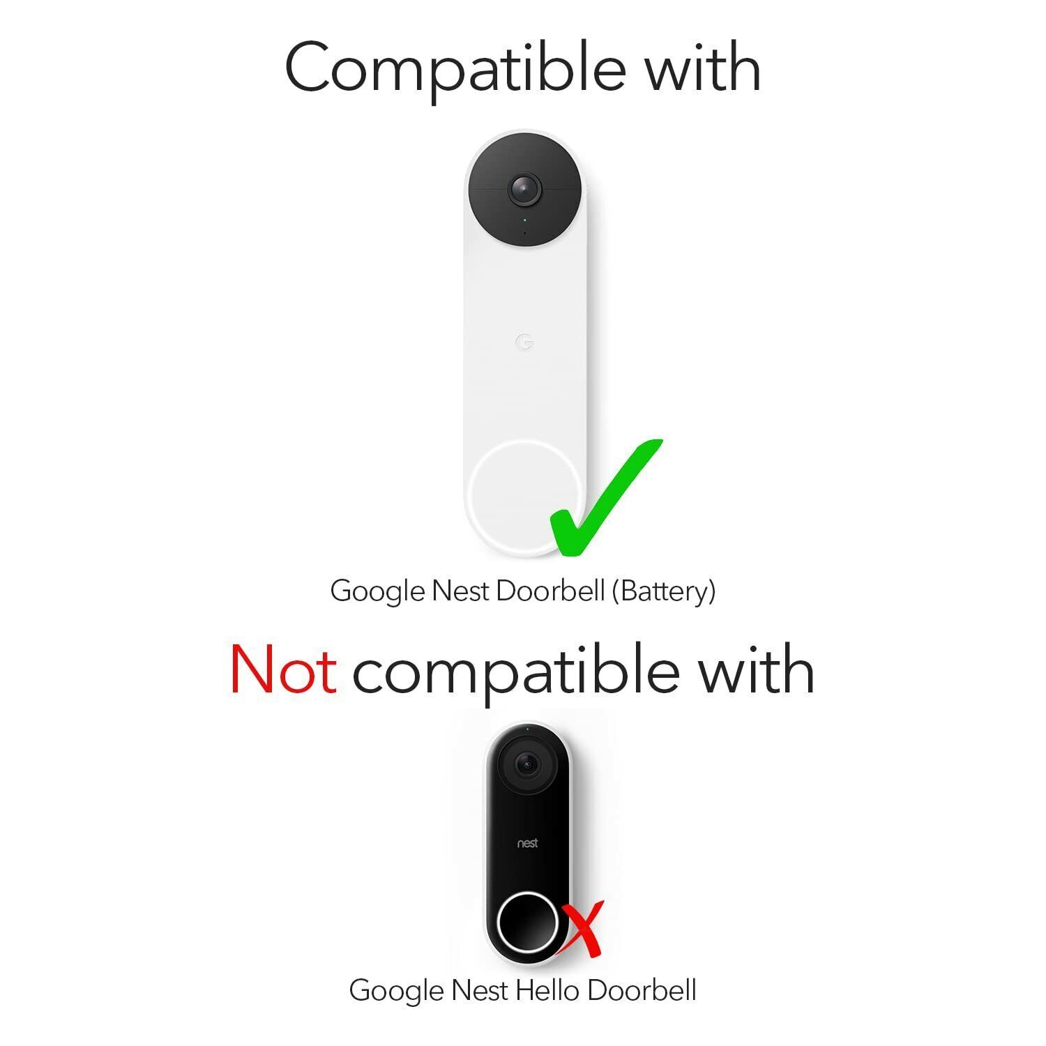 Wasserstein Solar Panel for Google Nest Doorbell (battery) with 1.7W Solar Power