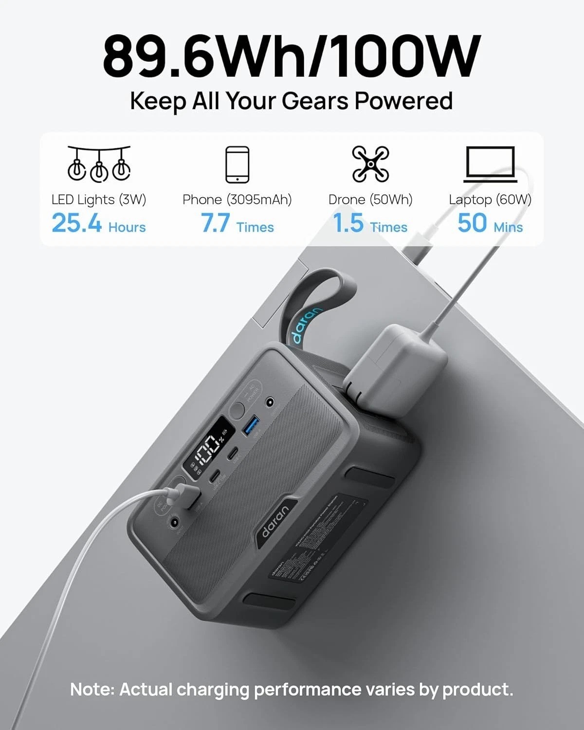 LiFePO4 Solar Power Bank – Lightweight 89.6Wh Power Station for Home & Camping