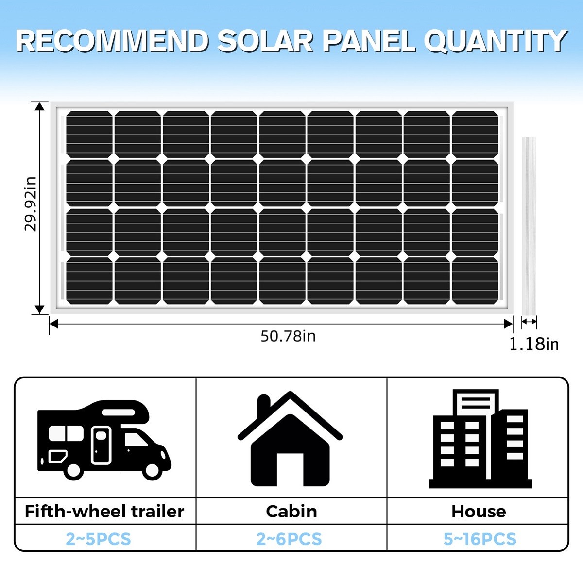 200W Mono Solar Panel 12V Battery Charger Home Boat Camp RV Off Grid Charge US