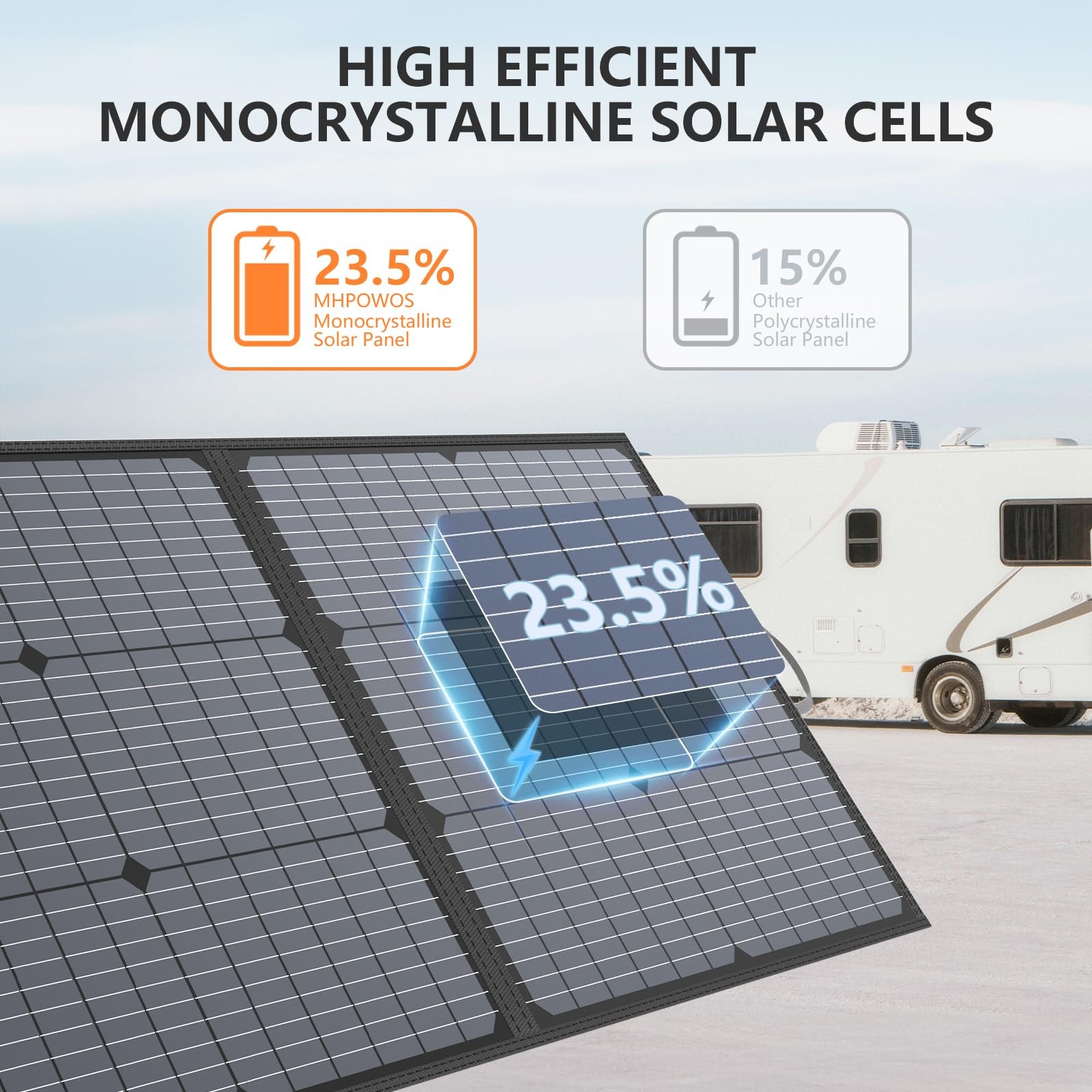Portable Solar Panel 220W 40V Monocrystalline Foldable Solar Panels Charger P…