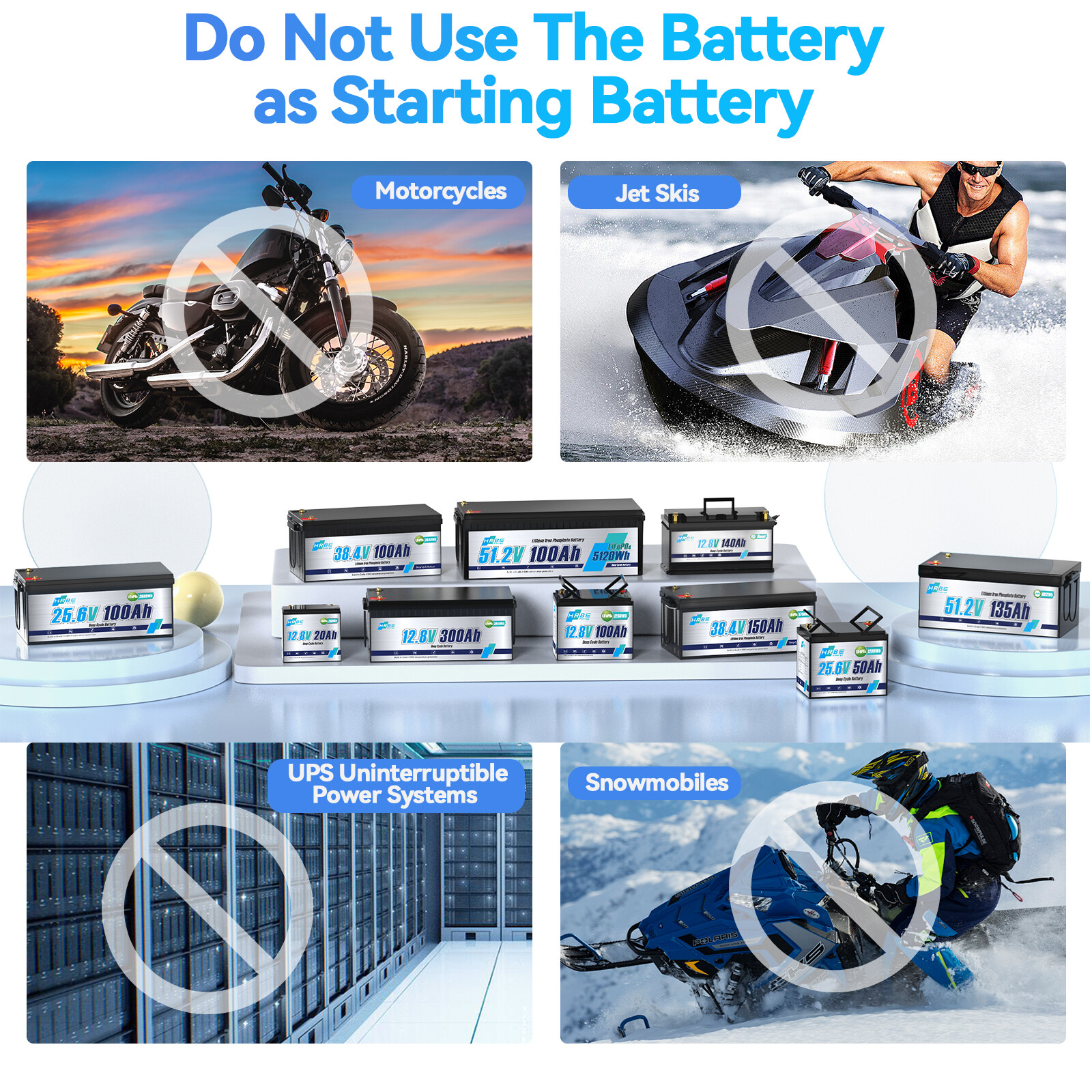 12V 400Ah LiFePO4 Lithium Battery Deep Cycles 5120Wh Power 200A BMS for RV Solar