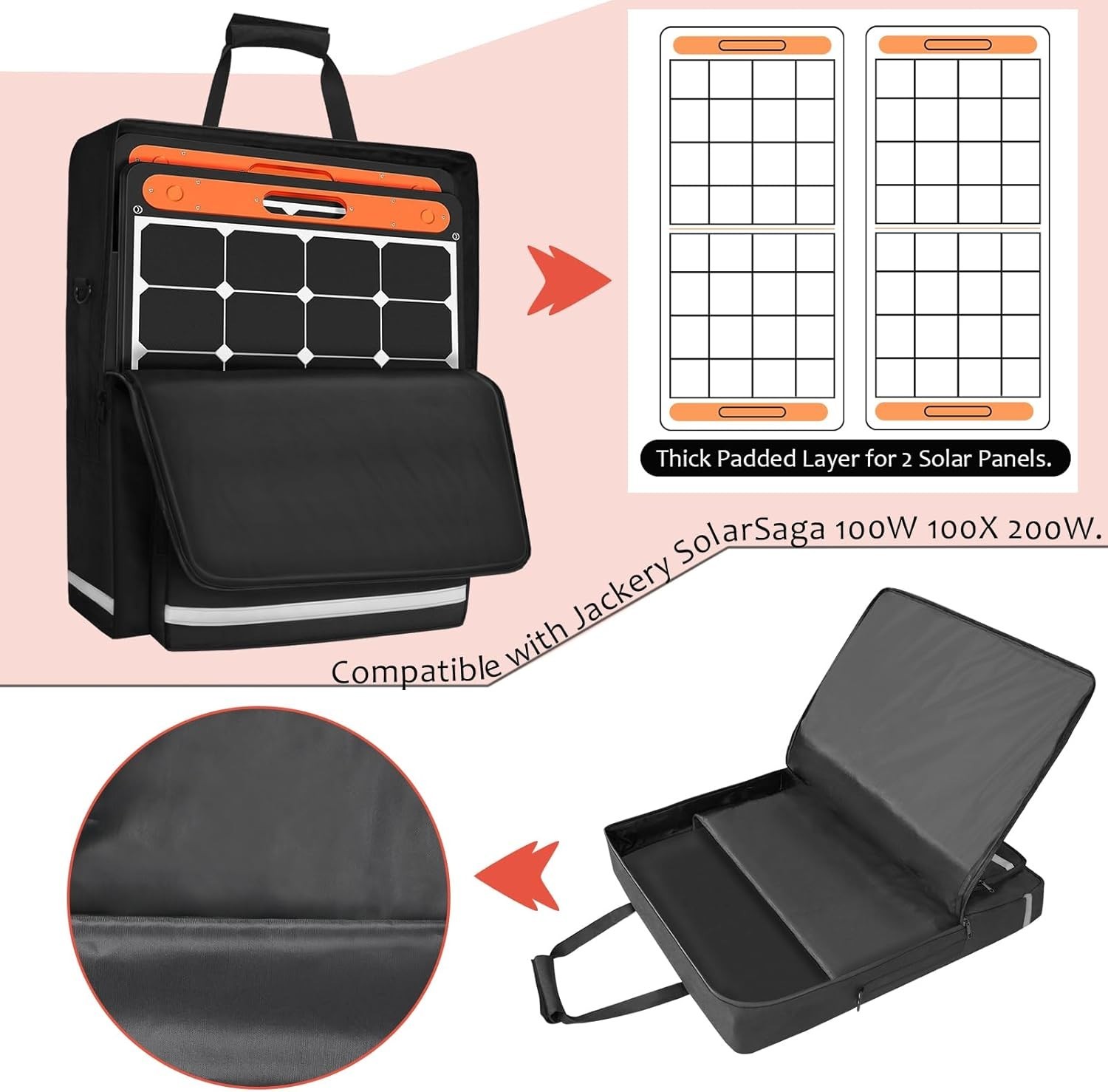 Solar Panel Storage Bag for 2 Solar Panels, Carrying Case for Jackery SolarSaga