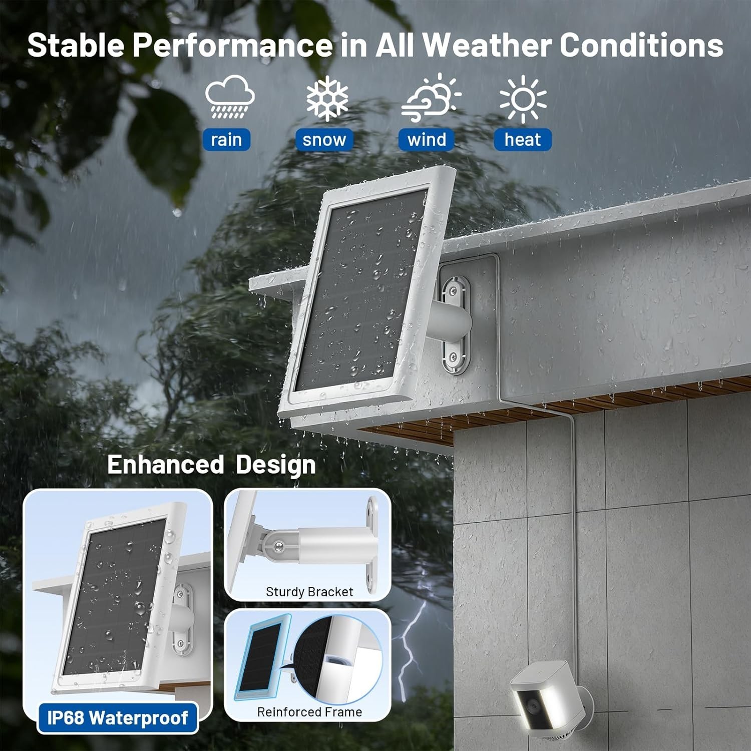 Compact & Efficient 13ft Solar Panels for Ring Battery Cameras – Easy Install