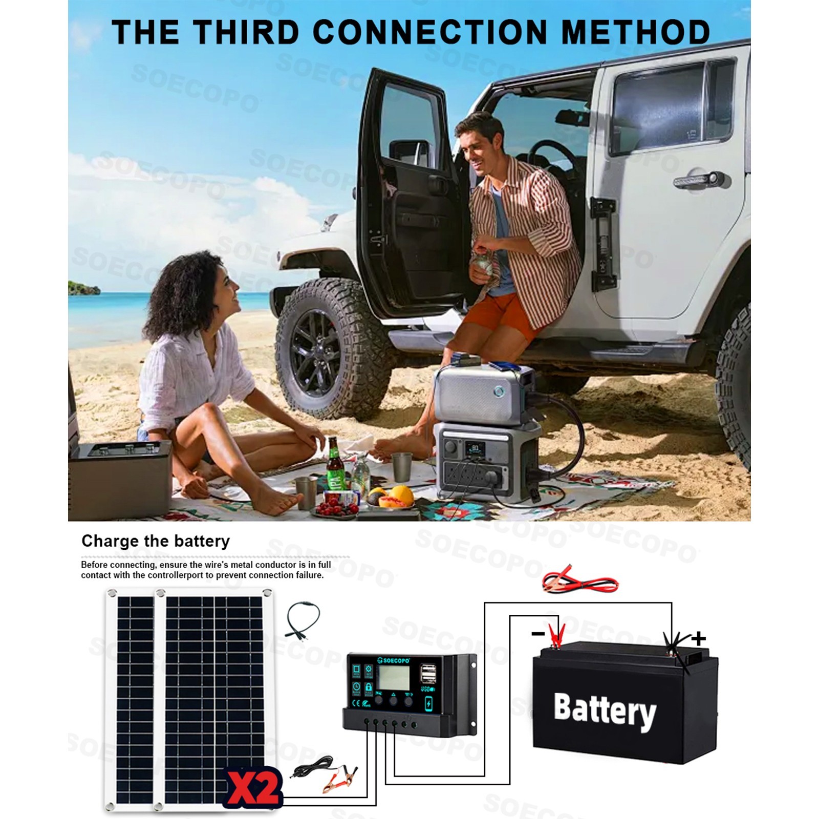 US 10000W Solar Kit | Includes Inverter, 2pcs 200W Solar Panels 100A Controlle7W