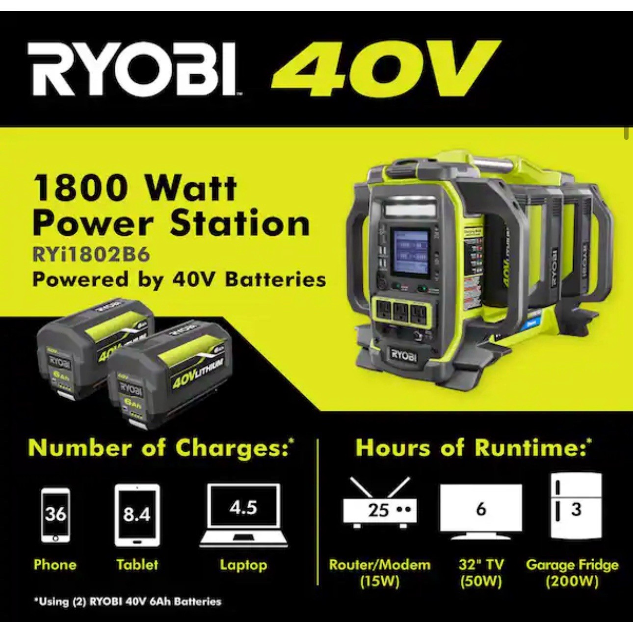 40V1800-Watt Portable Battery Power Station Generator and4-Port Charger (Tool)