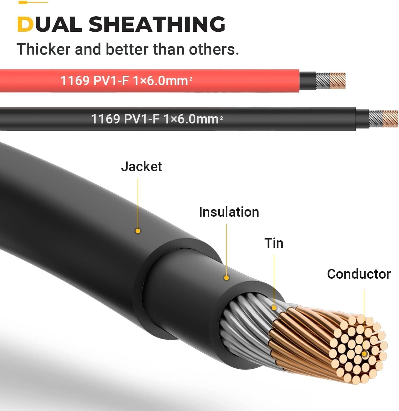 Versatile 20FT 10AWG Solar Extension Cable with Extra Connectors Kit Included