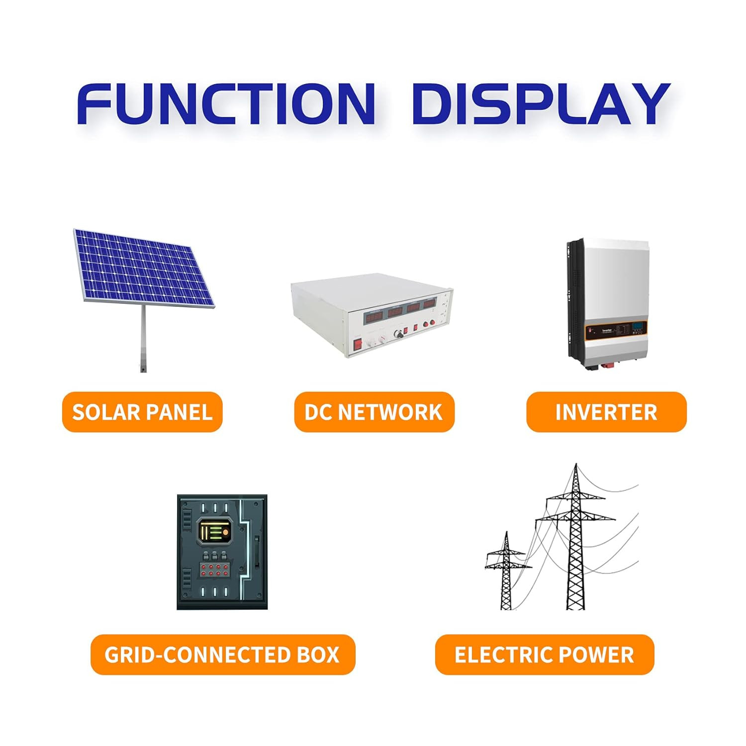 Solar Panel Cable Clips Photovoltaic Cable Clips Trailer Frame Wire Clamp Clips