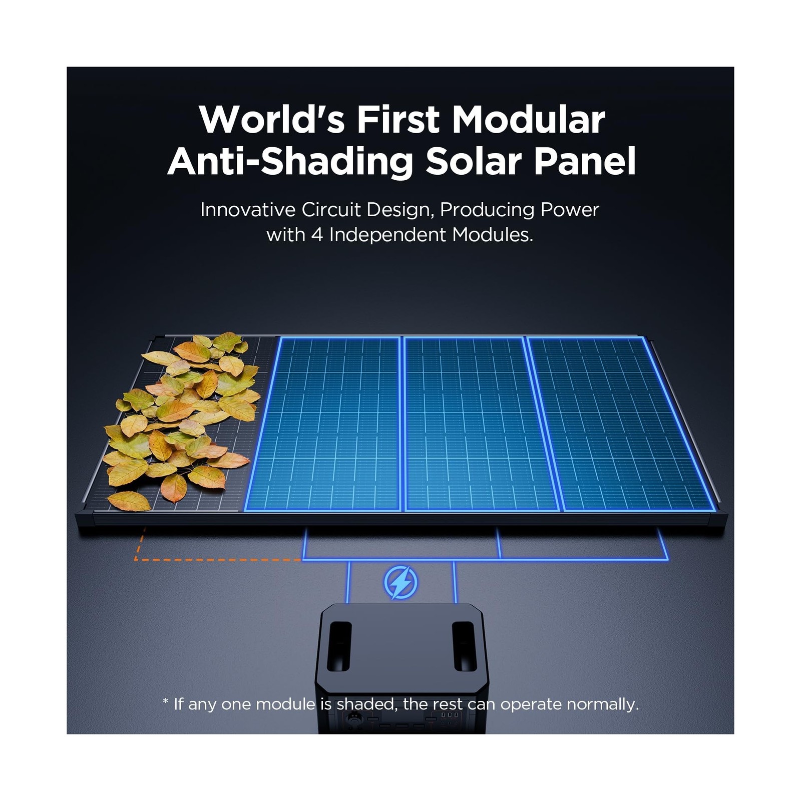 430W Anti-Shading Solar Panel,Callsun 2PCS 215 Watt N-Type 16BB Bifacial Sola…