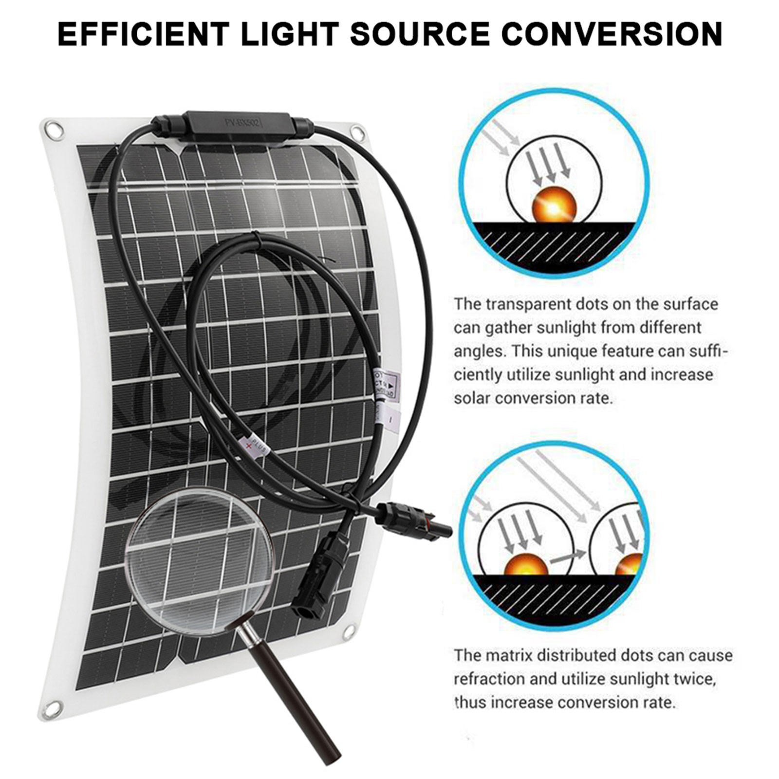 30000 Peak Solar System Kit 2pcs Flexible Panel DC 12V/24V AC110V 220V Invertr6
