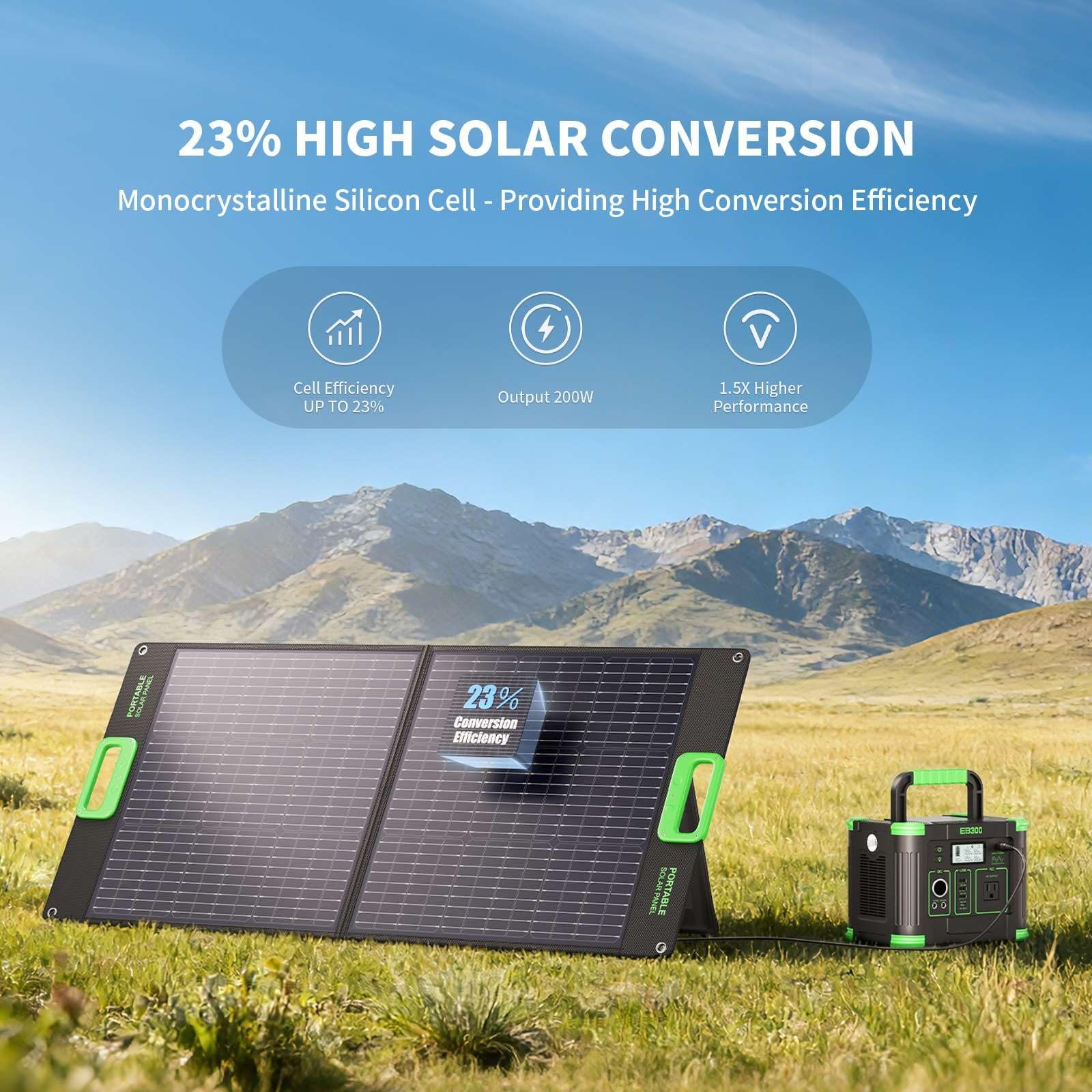 100W Portable Solar Panel for Power Station Generator 20V Foldable Solar Cell