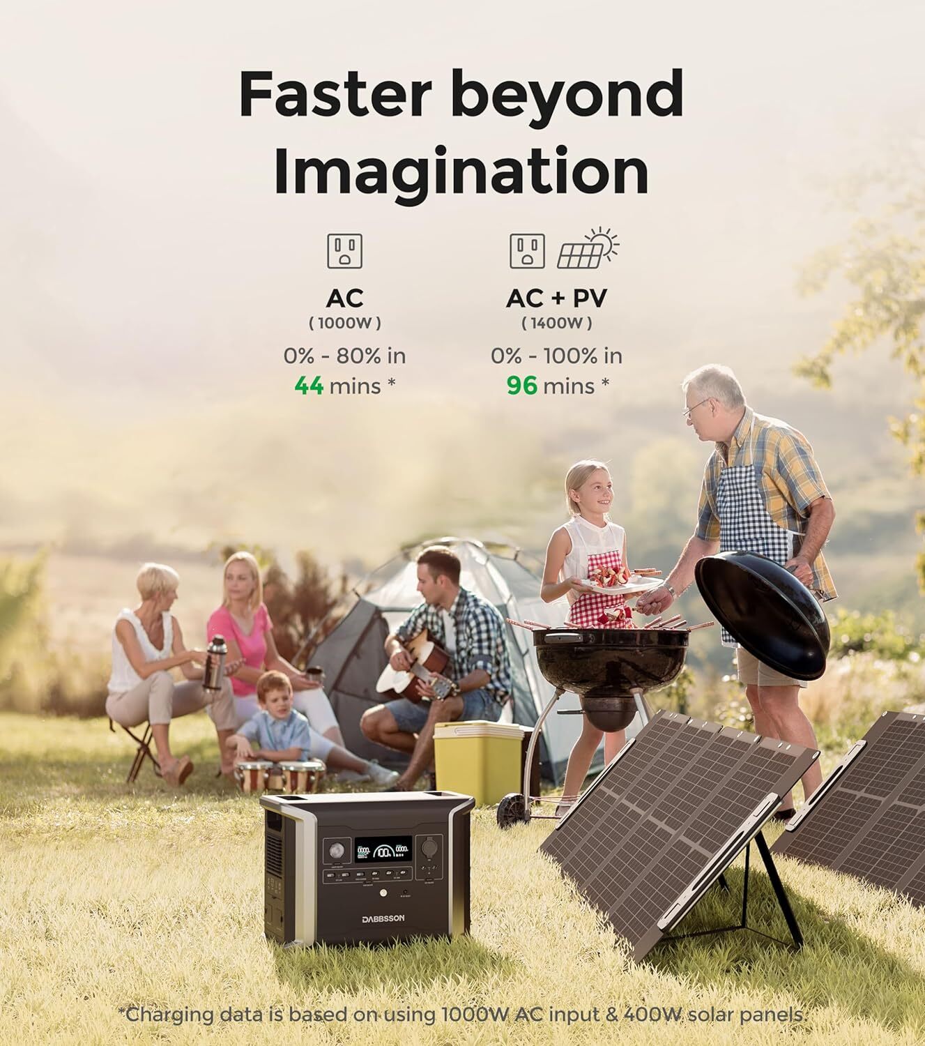 Dabbsson 1700Wh Extra Battery EV LFP for DBS1300 Portable Power Station Outdoor