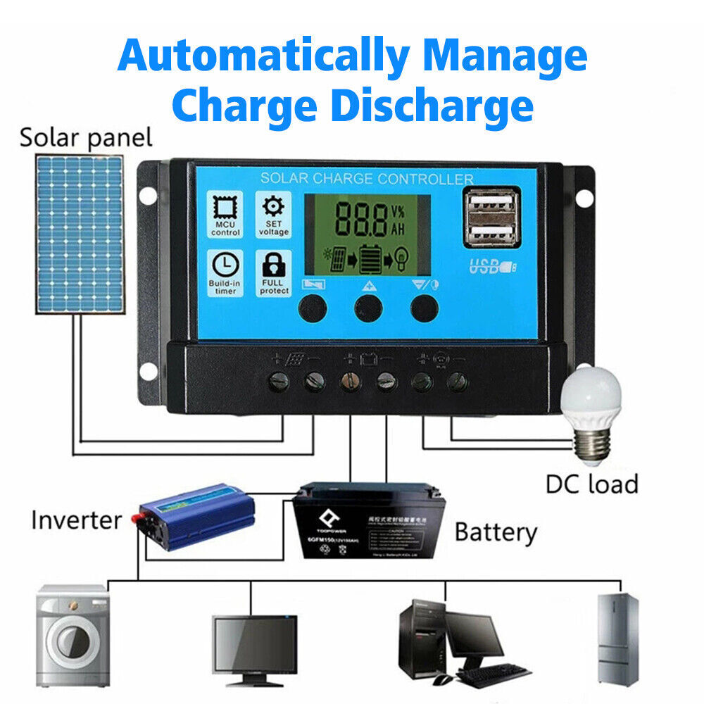 1/2 X 200 W Solar Panel Kit 100A 12V Battery Charger w/ Controller Caravan Boat