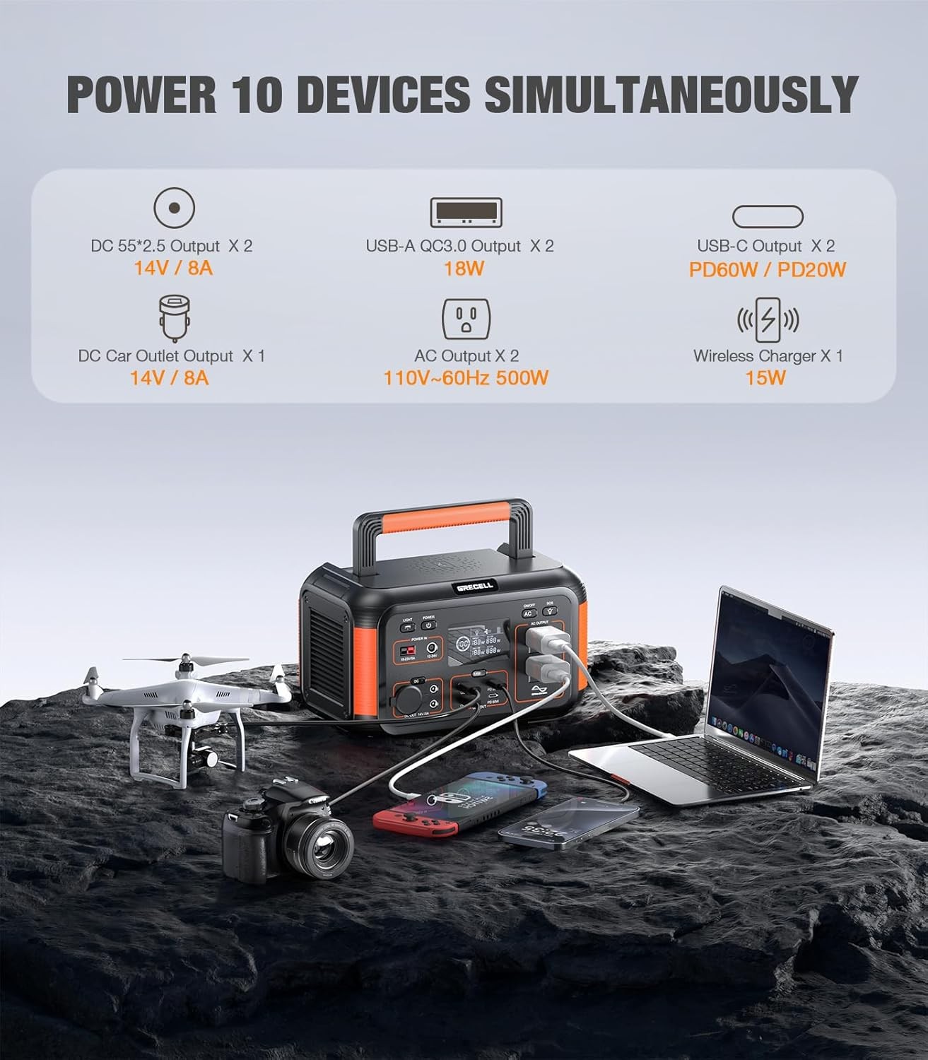 GRECELL 500W Portable Power Station 444Wh Pure Sine Wave Solar