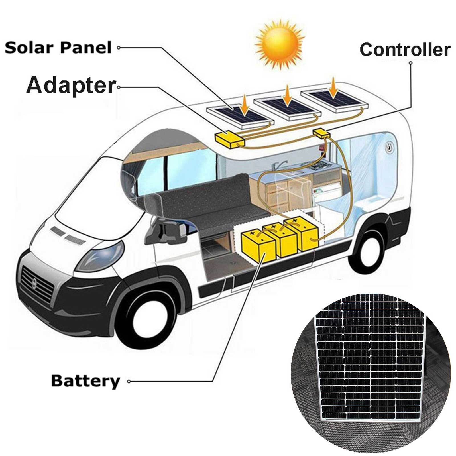 100 Watt12 V Solar Panel High Efficiency Monocrystalline PV Power RV Camper US