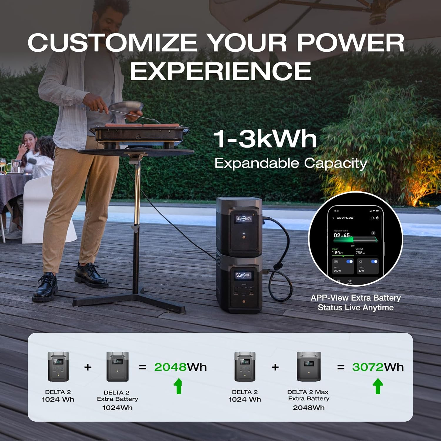 Portable Power Station DELTA 2, 1024Wh Lifepo4 (LFP) Battery, 1800W AC/100W USB-