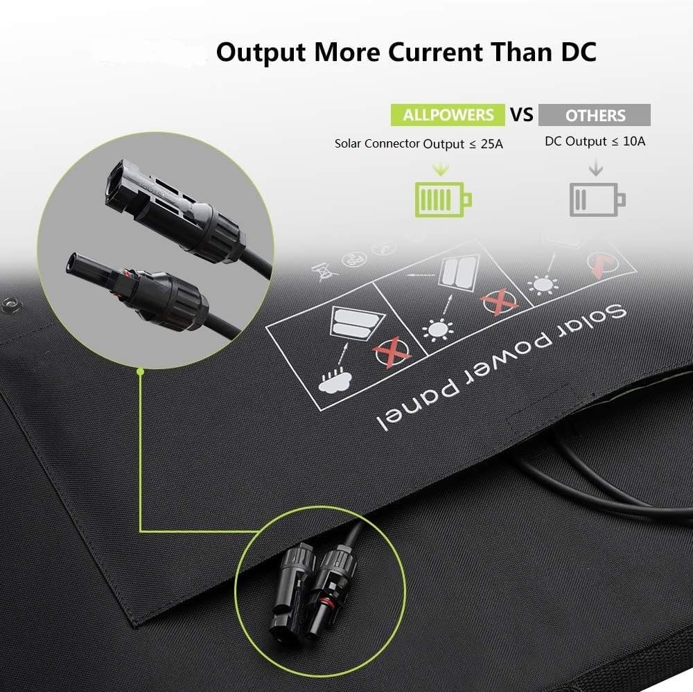 ALLPOWERS SP027 100W Foldable Solar Panel 23% Efficient Waterproof Power Station