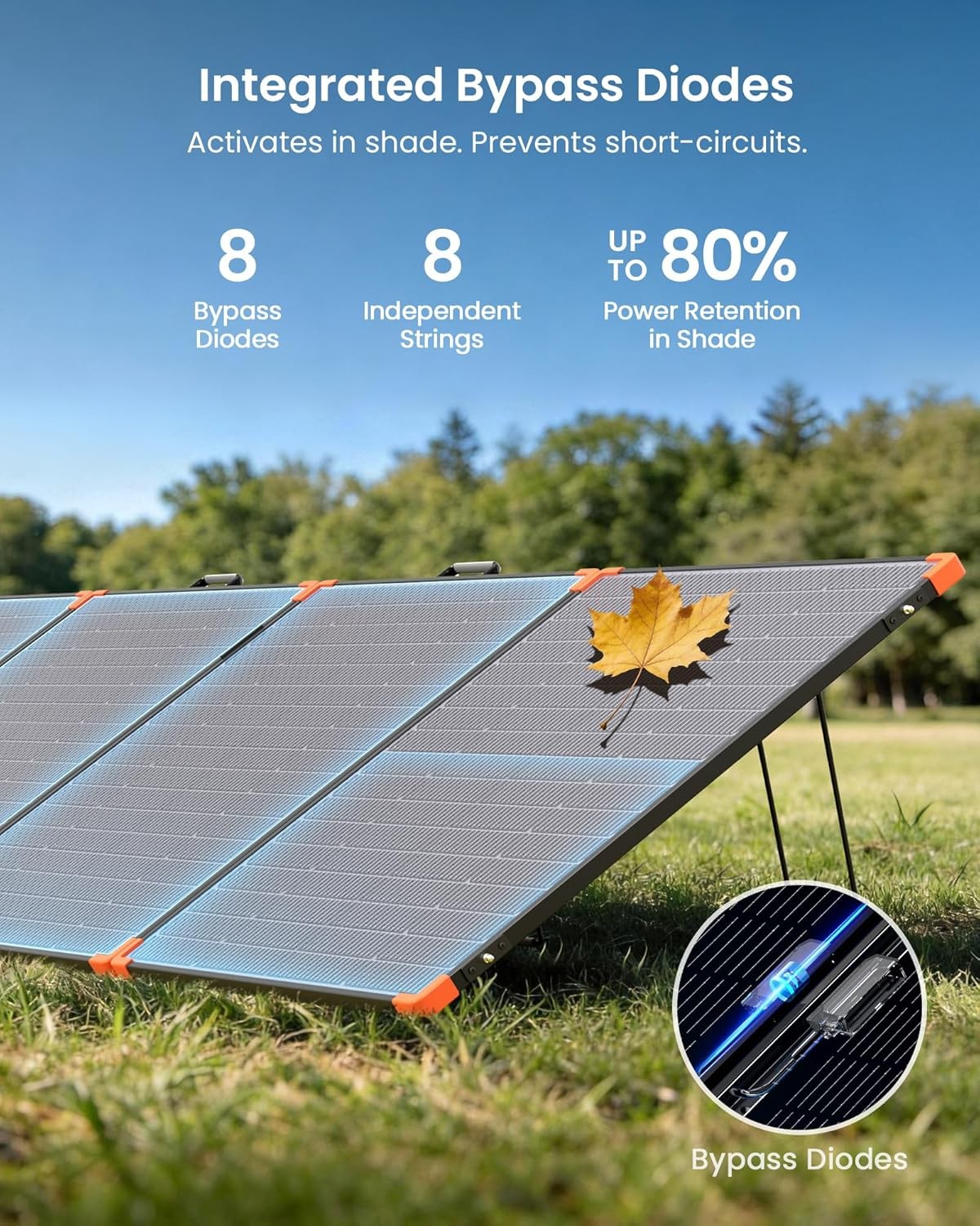 ZOUPW Portable Solar Panel 450W 38V N Type 16BB Foldable