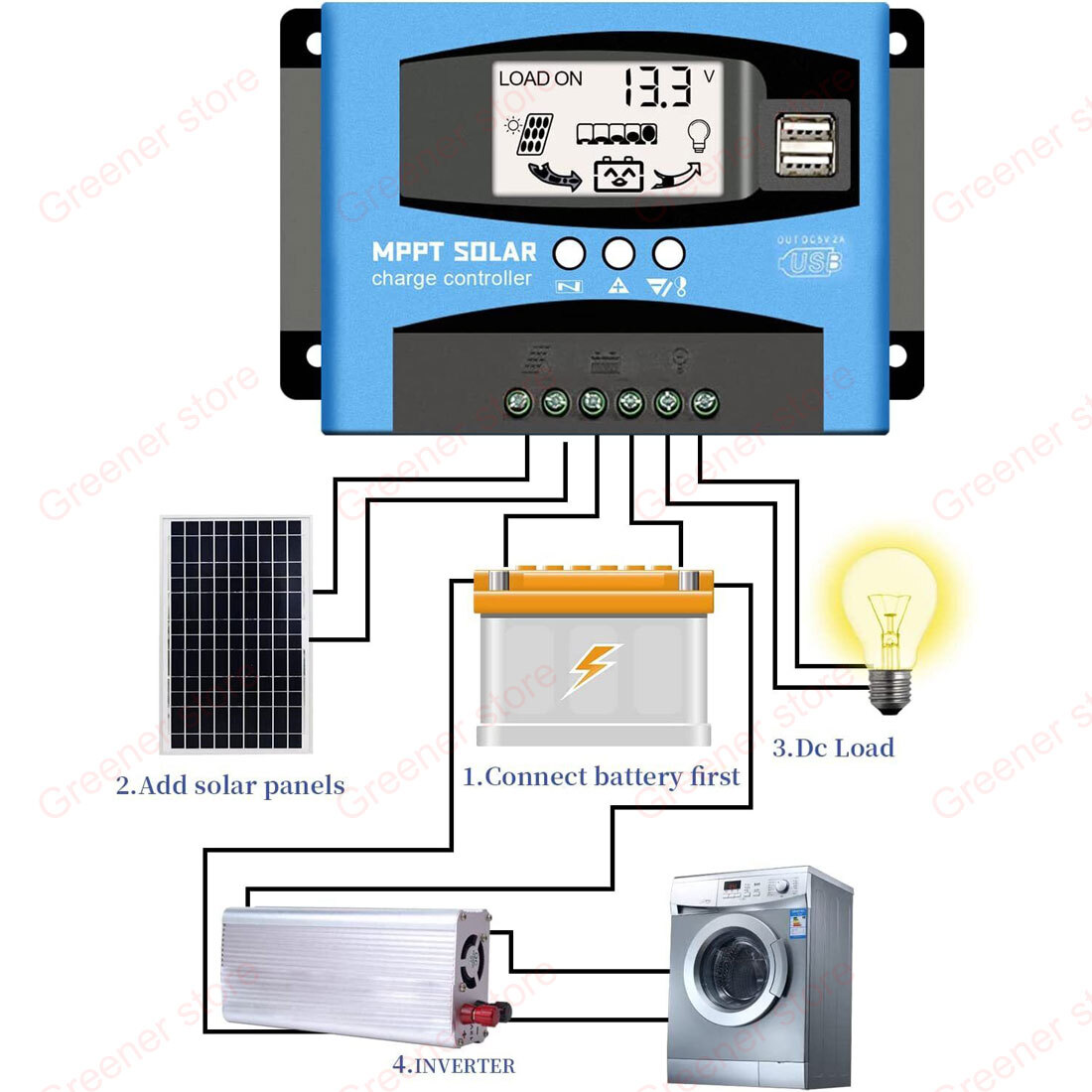 MPPT 30A-100A Solar Panel Regulator Battery Charge Controller Auto 12V/24V LCD