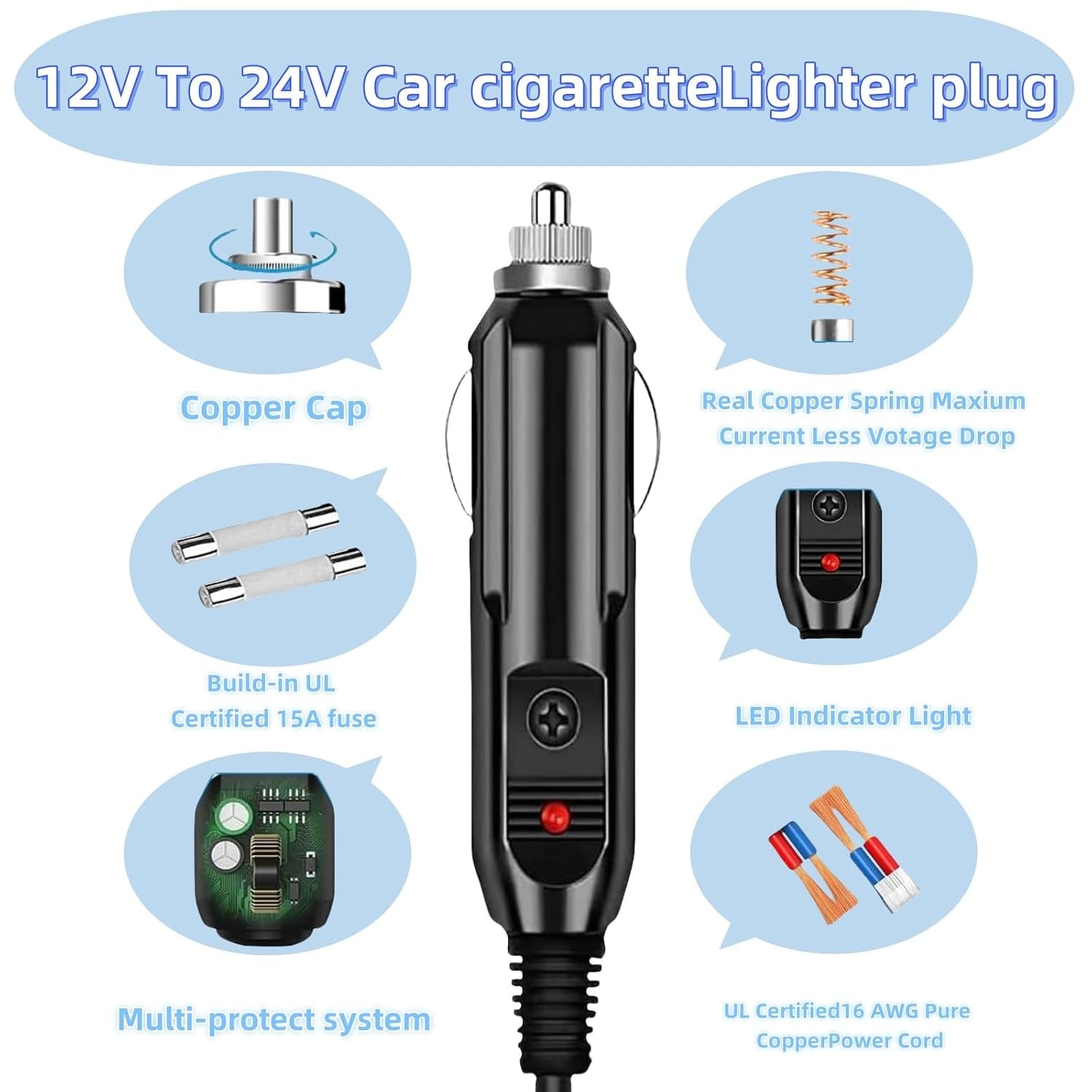 Portable 12V/24V Car Charger Compatible with Ecoflow Delta/River & Bluetooth