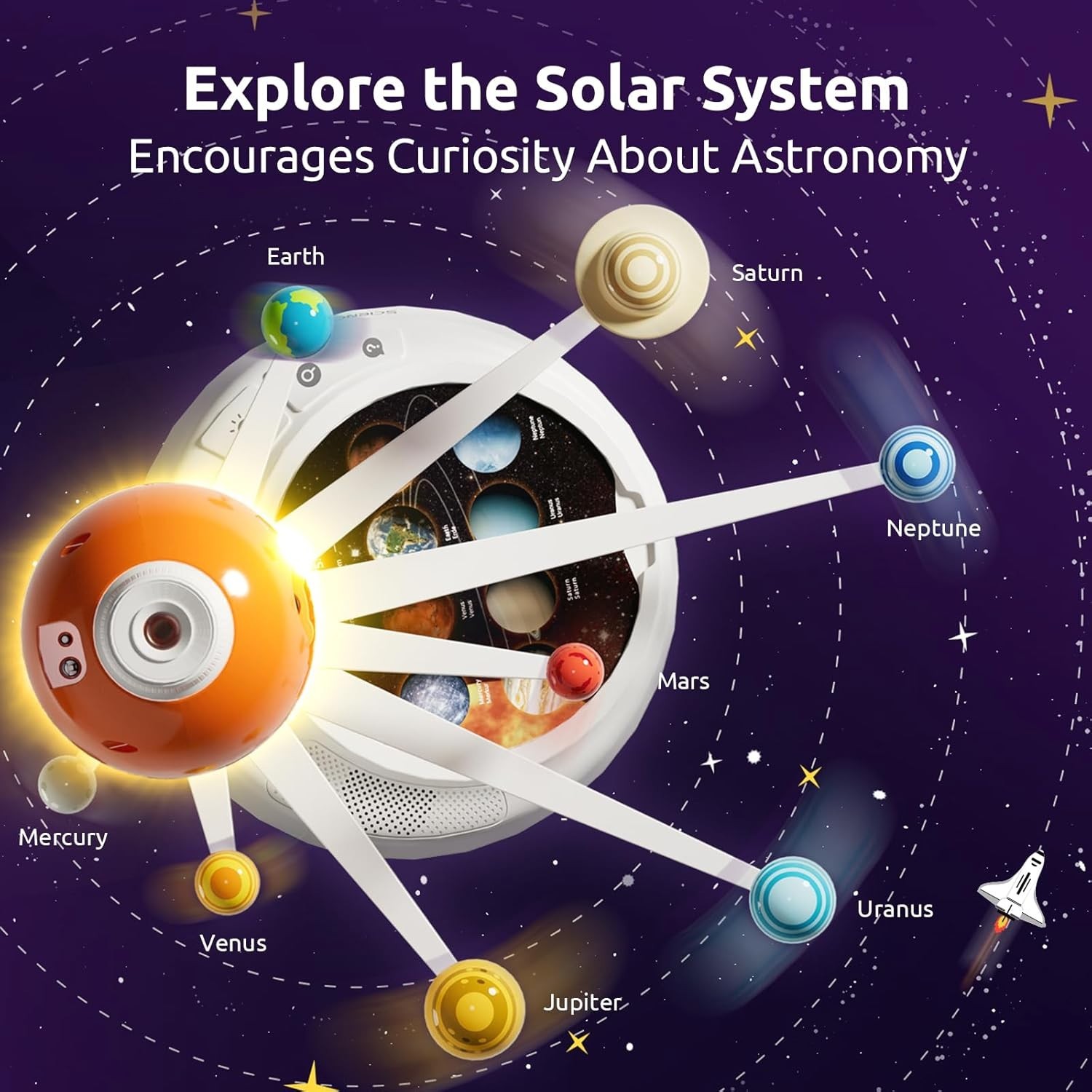 Hands-On Astronomy Learning Toy – Talking Solar System Projector for Ages 6-12