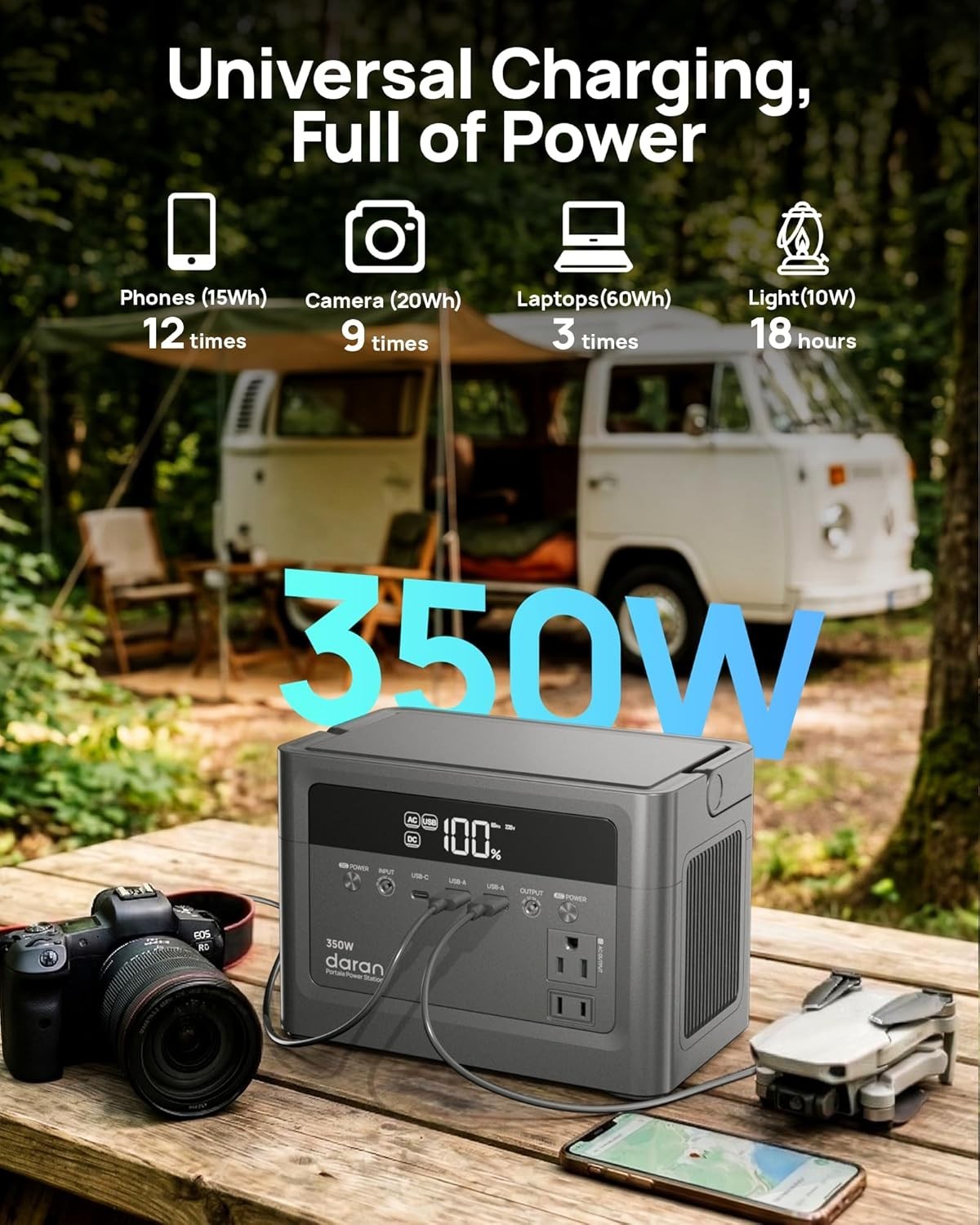 230.4Wh LiFePO4 Power Bank with Pure Sine Wave – Ideal for Camping & Emergencies