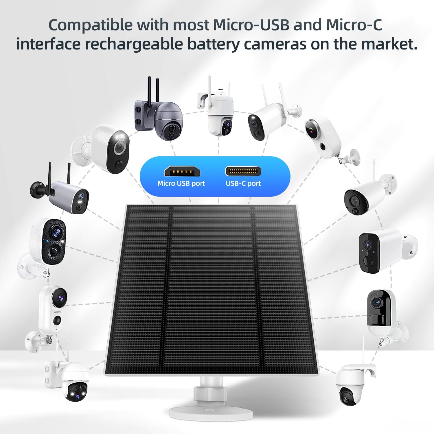 5W Solar Panel for Security Camera, Solar Panel with Micro USB & USB-C Port f…