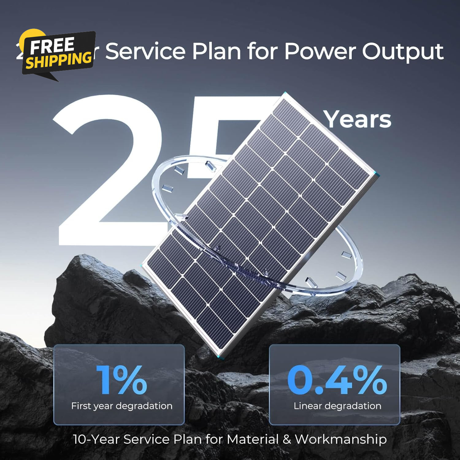 2PCS Solar Panels 100 Watt 12 Volt, High-Efficiency Monocrystalline PV Module