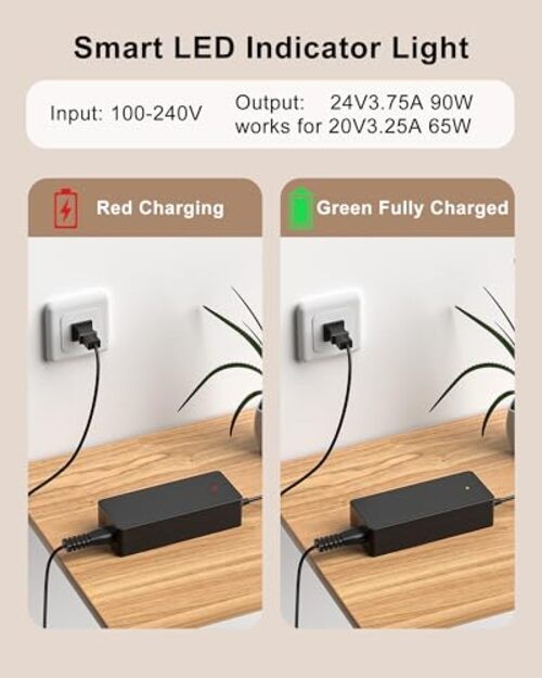 Charger for Jackery Charger 24V 90W AC Adapter for Jackery Portable Power