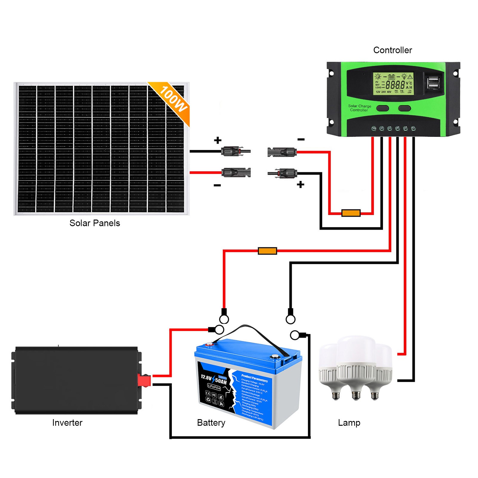 100W 12V Solar Panel Monocrystalline PV Power Charger For Home RV Marine Car